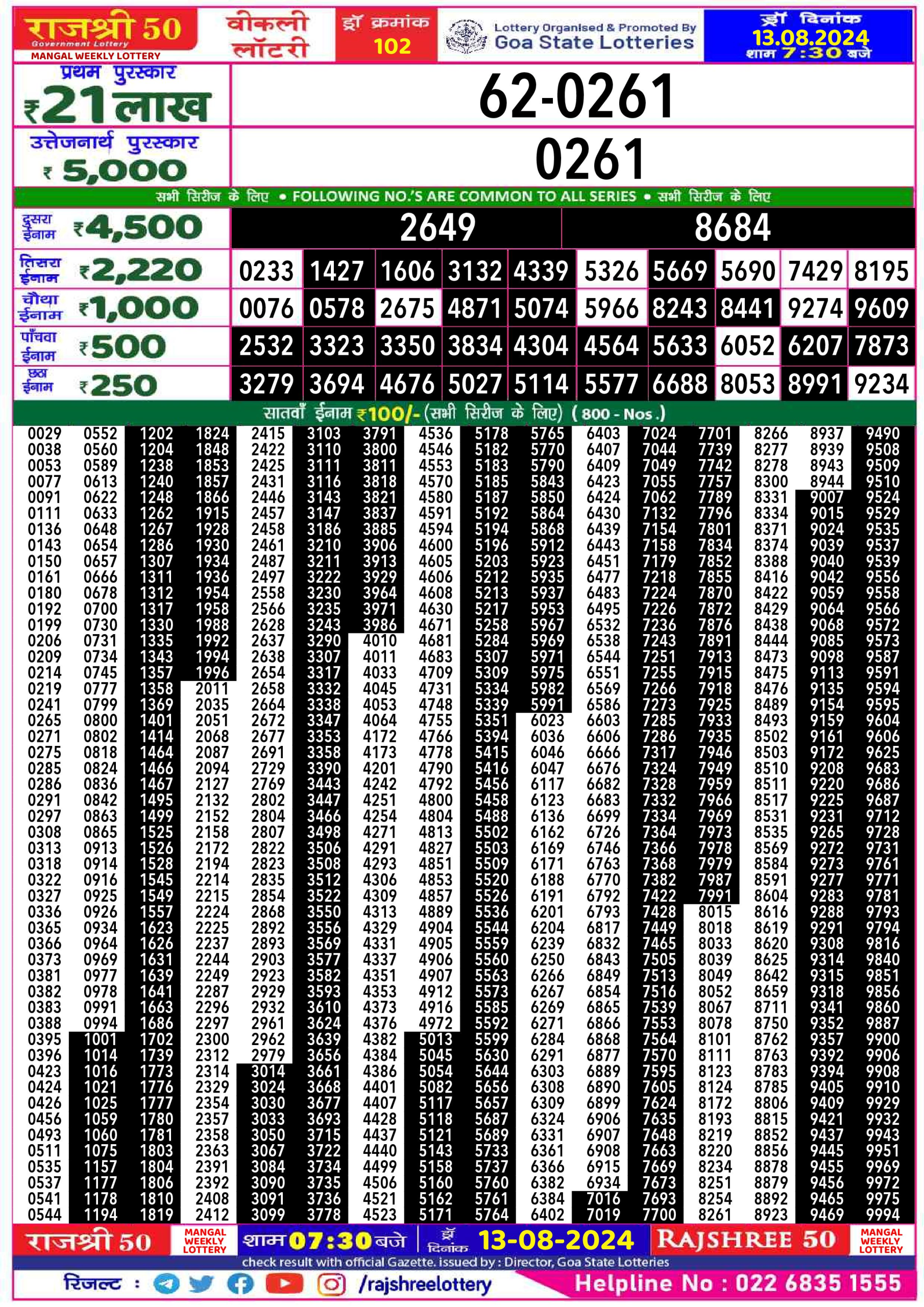 Rajshree 50 Lottery Result 7:30PM 13.08.24