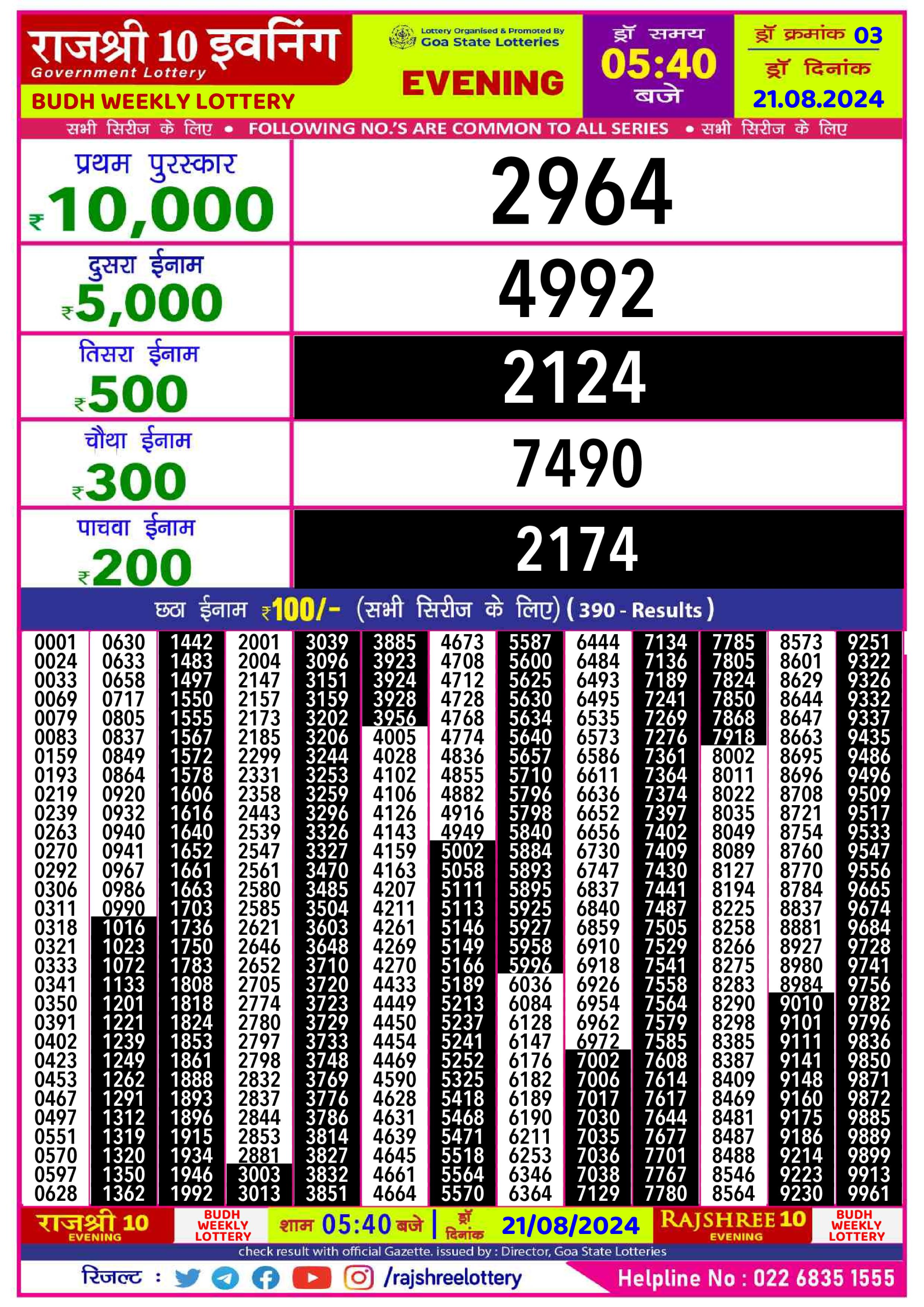 Rajshree10 Daily Lottery 5:40PM Result 21 aug 24