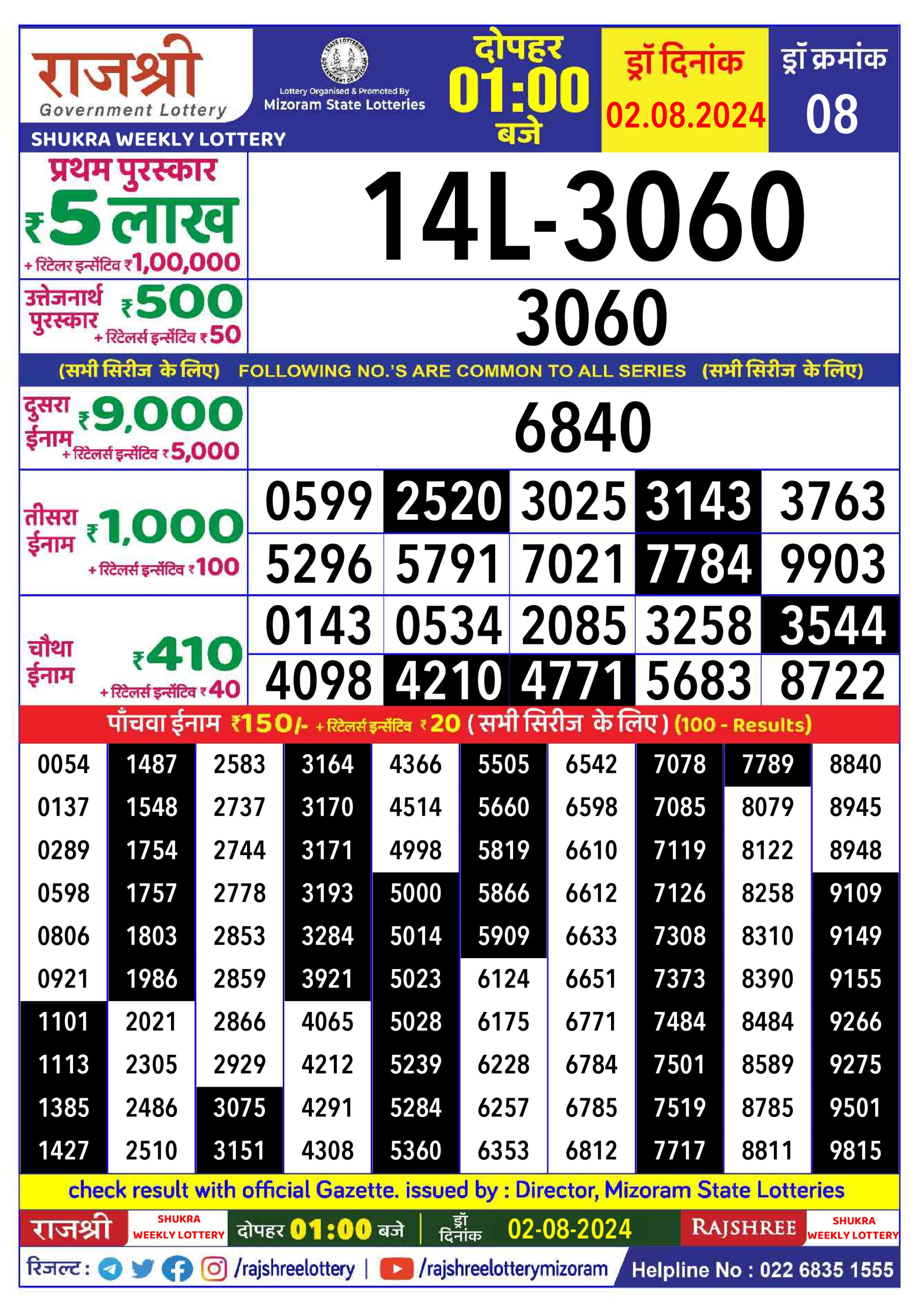 Rajshree  Daily Lottery 1PM Result 2Aug 24