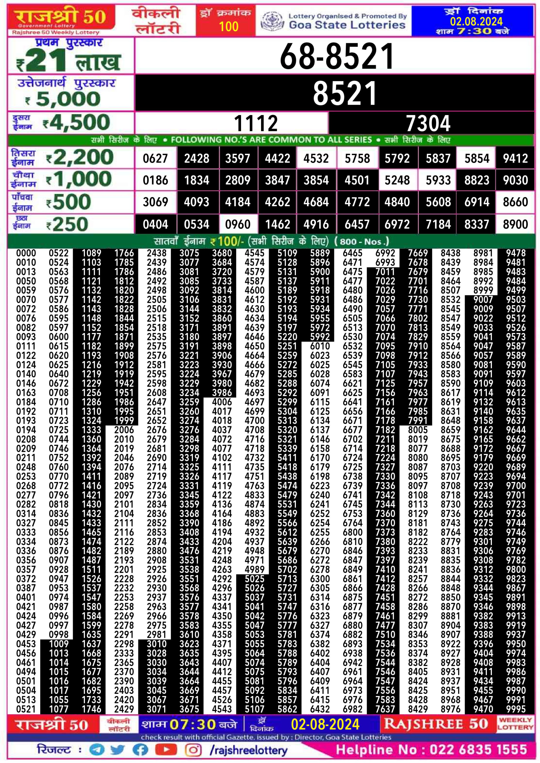 Rajshree 50 Lottery Result 7:30PM 2.08.24