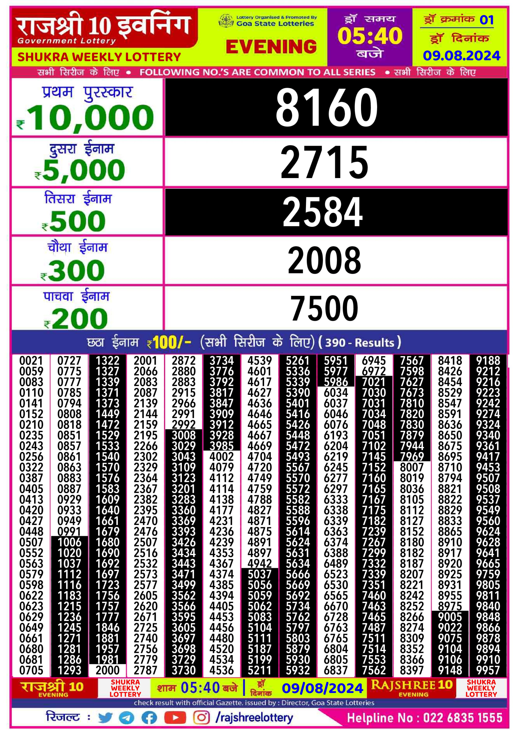 Rajshree10 Daily Lottery 5:40PM Result 9 aug 24