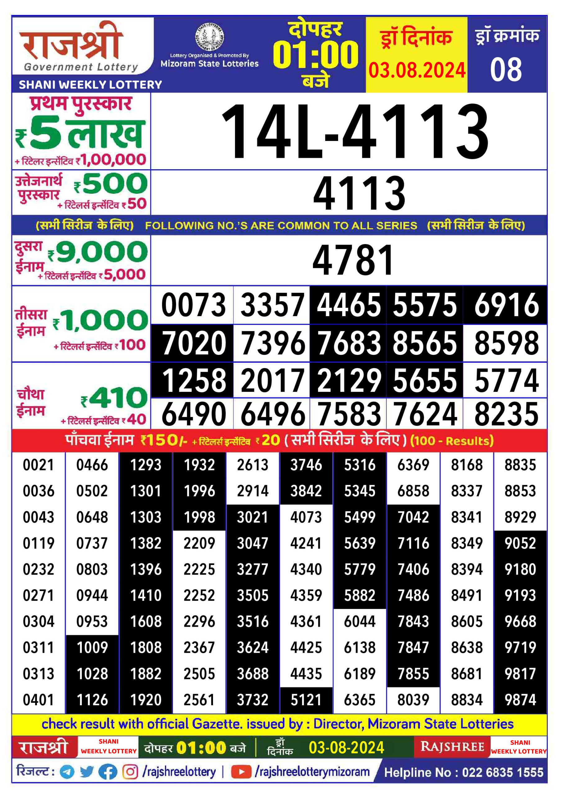 Rajshree  Daily Lottery 1PM Result 3Aug 24