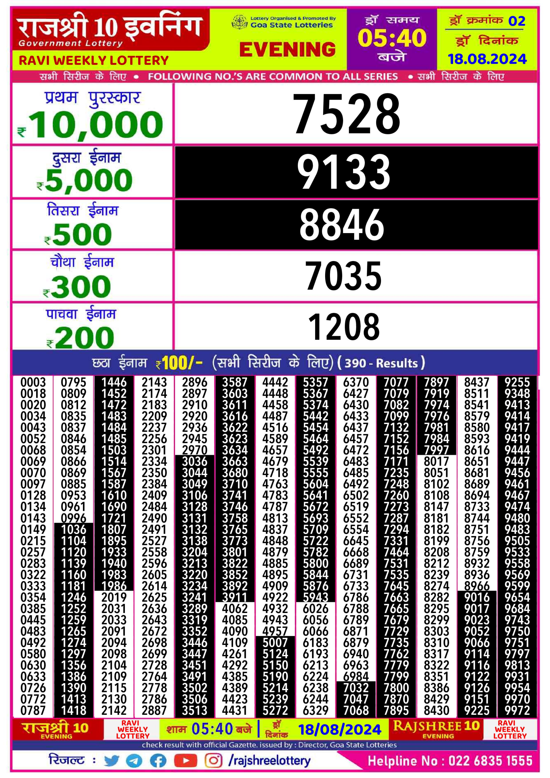 Rajshree10 Daily Lottery 5:40PM Result 18 aug 24