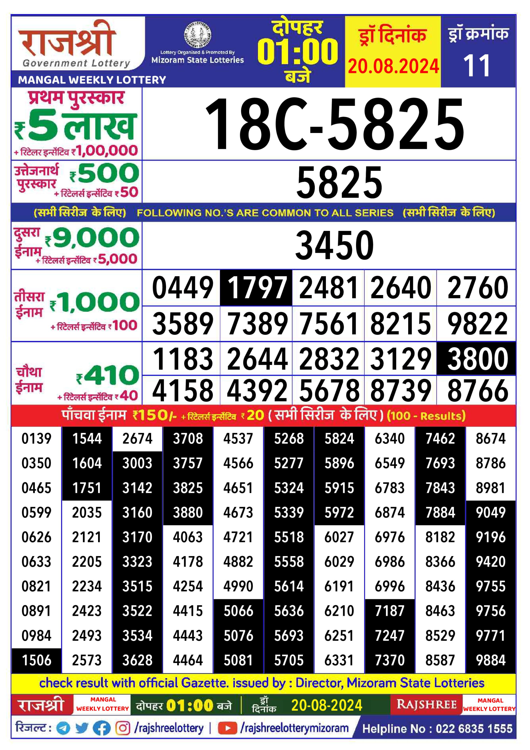 Rajshree  Daily Lottery 1PM Result 20 Aug 24