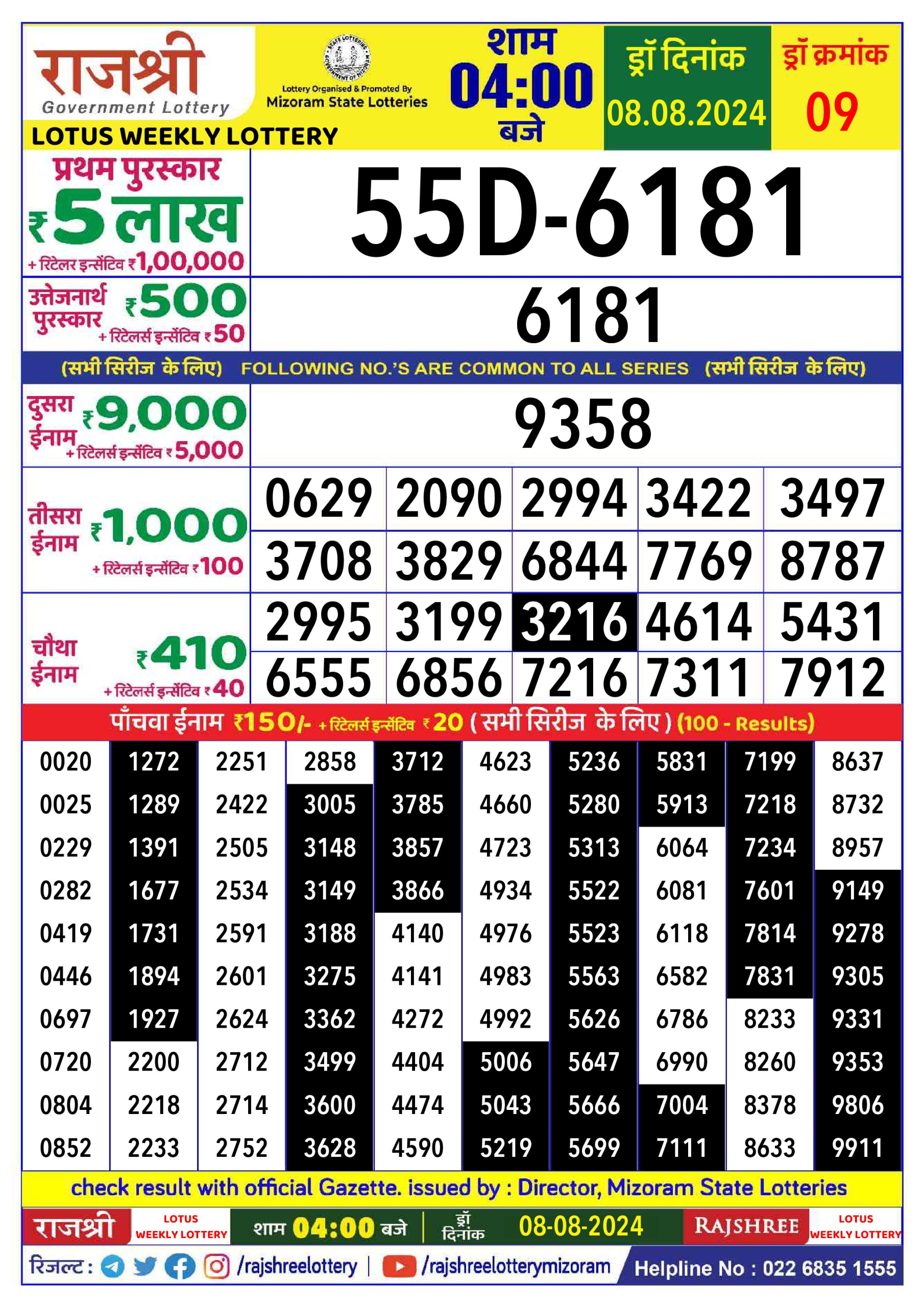 Rajshree  Daily Lottery 4PM Result 8 aug 24