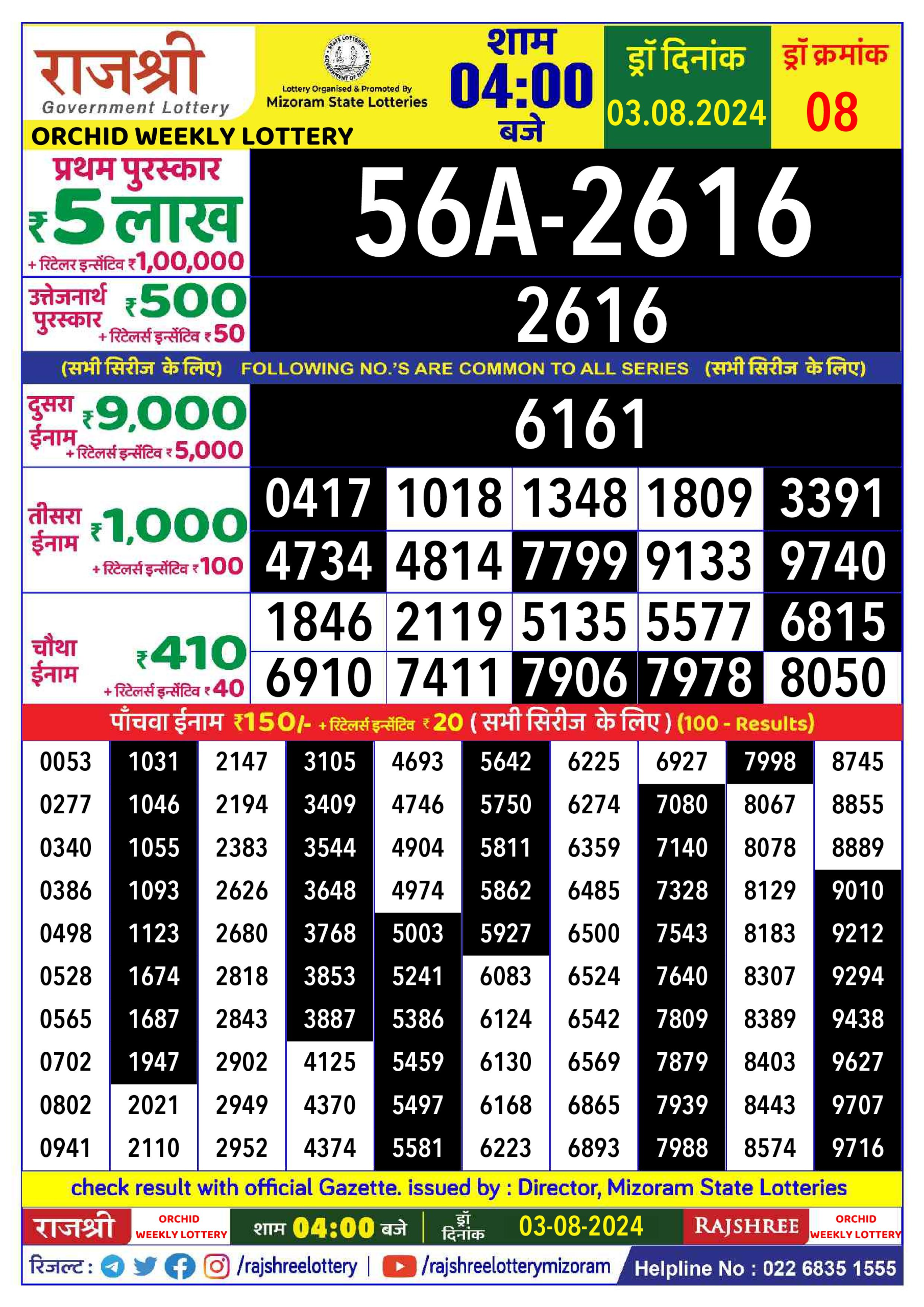 Rajshree  Daily Lottery 4PM Result 3 aug 24