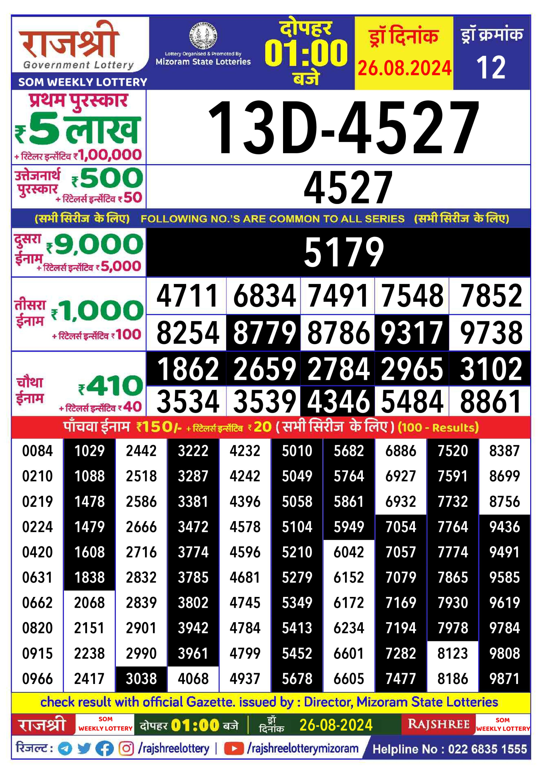 Rajshree  Daily Lottery 1PM Result 26 Aug 24