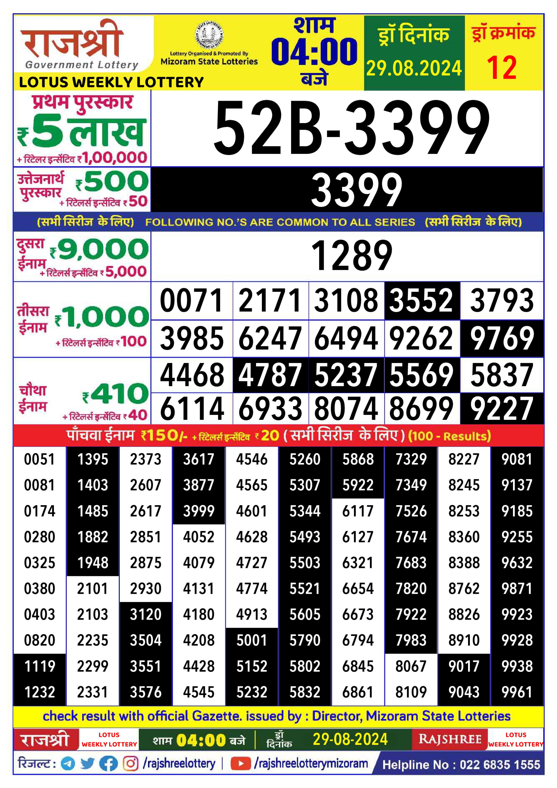 Rajshree  Daily Lottery 4PM Result 29 aug 24