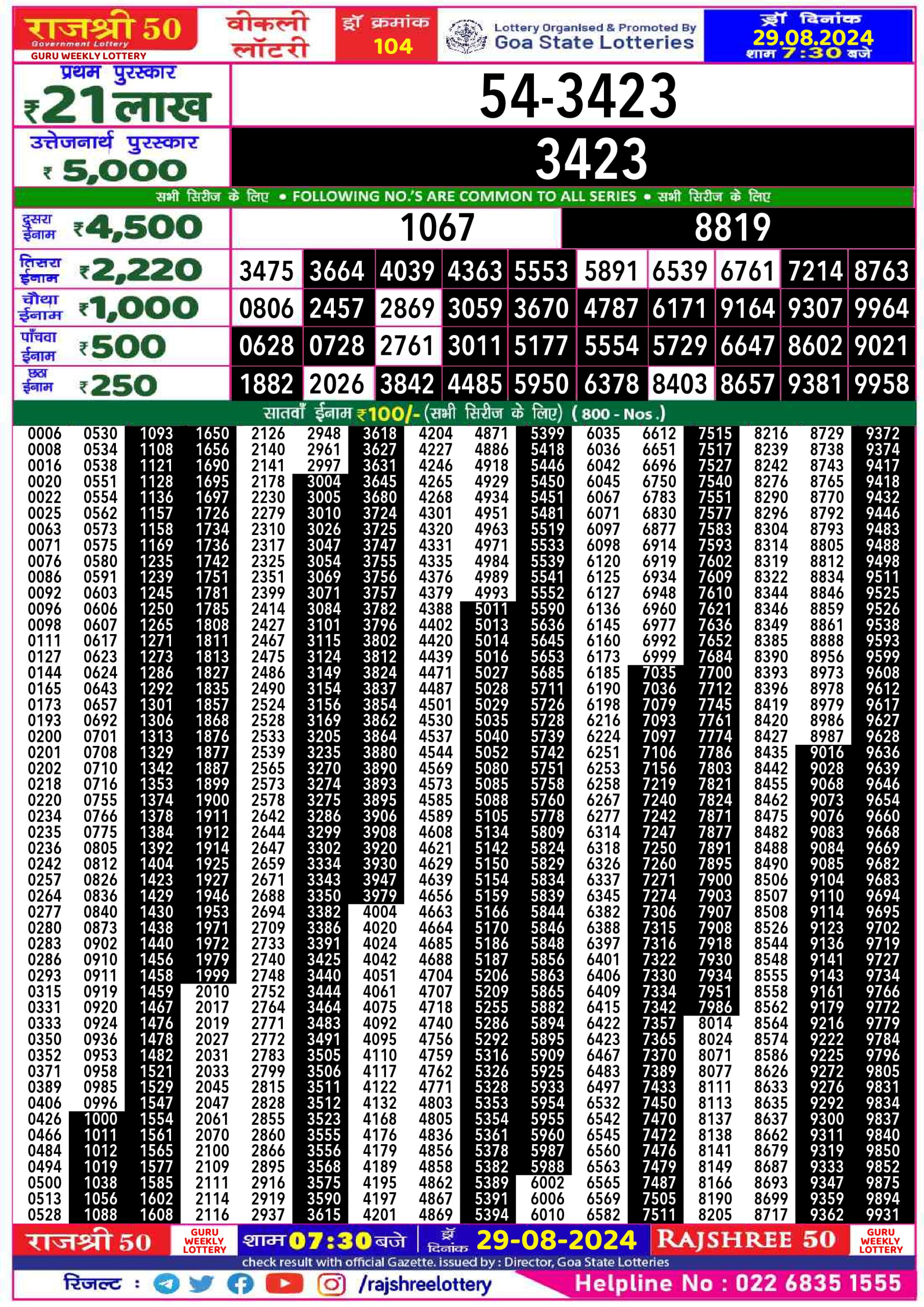 Rajshree 50 Lottery Result 7:30PM 29.08.24