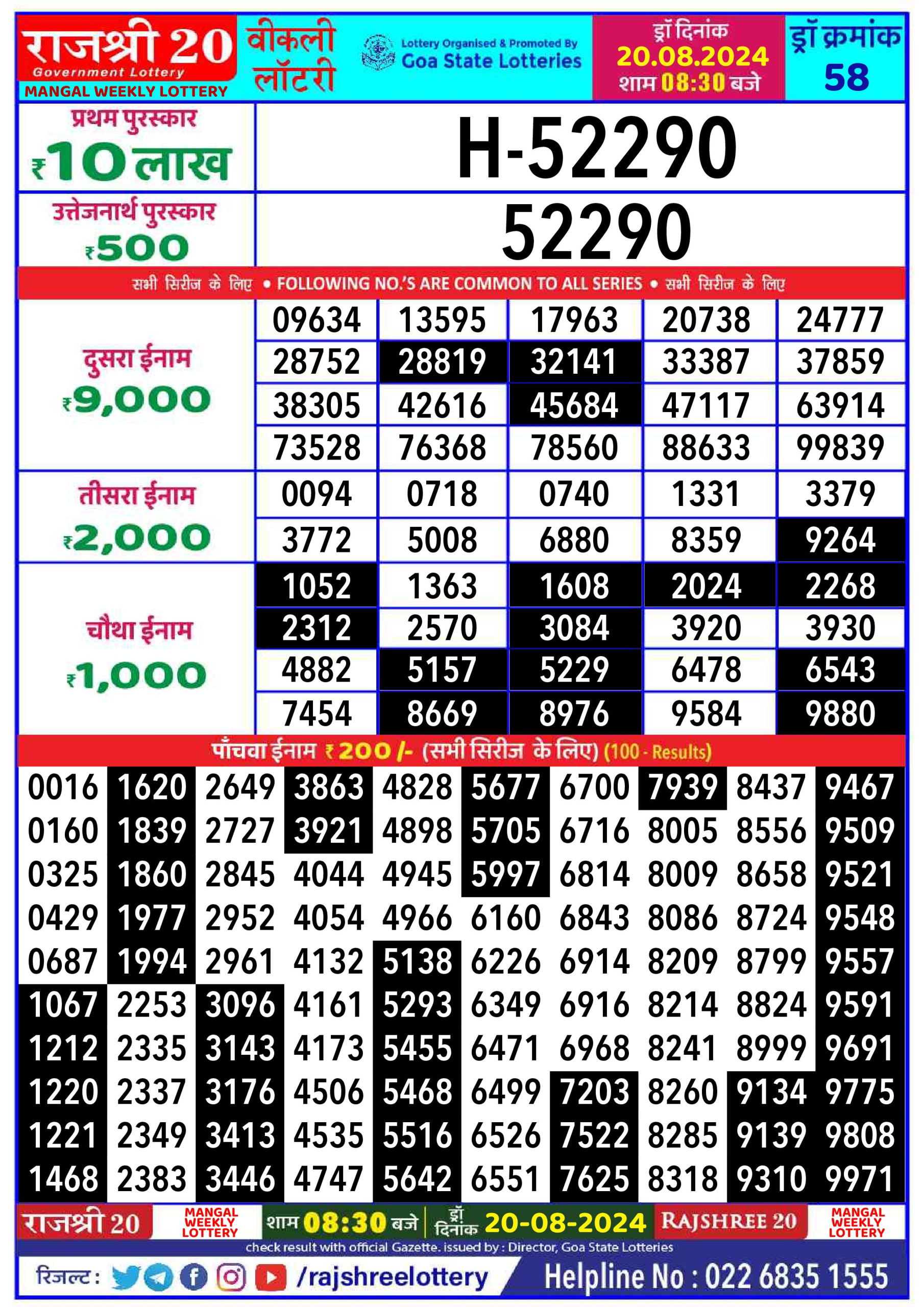 Rajshree 20 Lottery Result 8:30PM 20.08.24