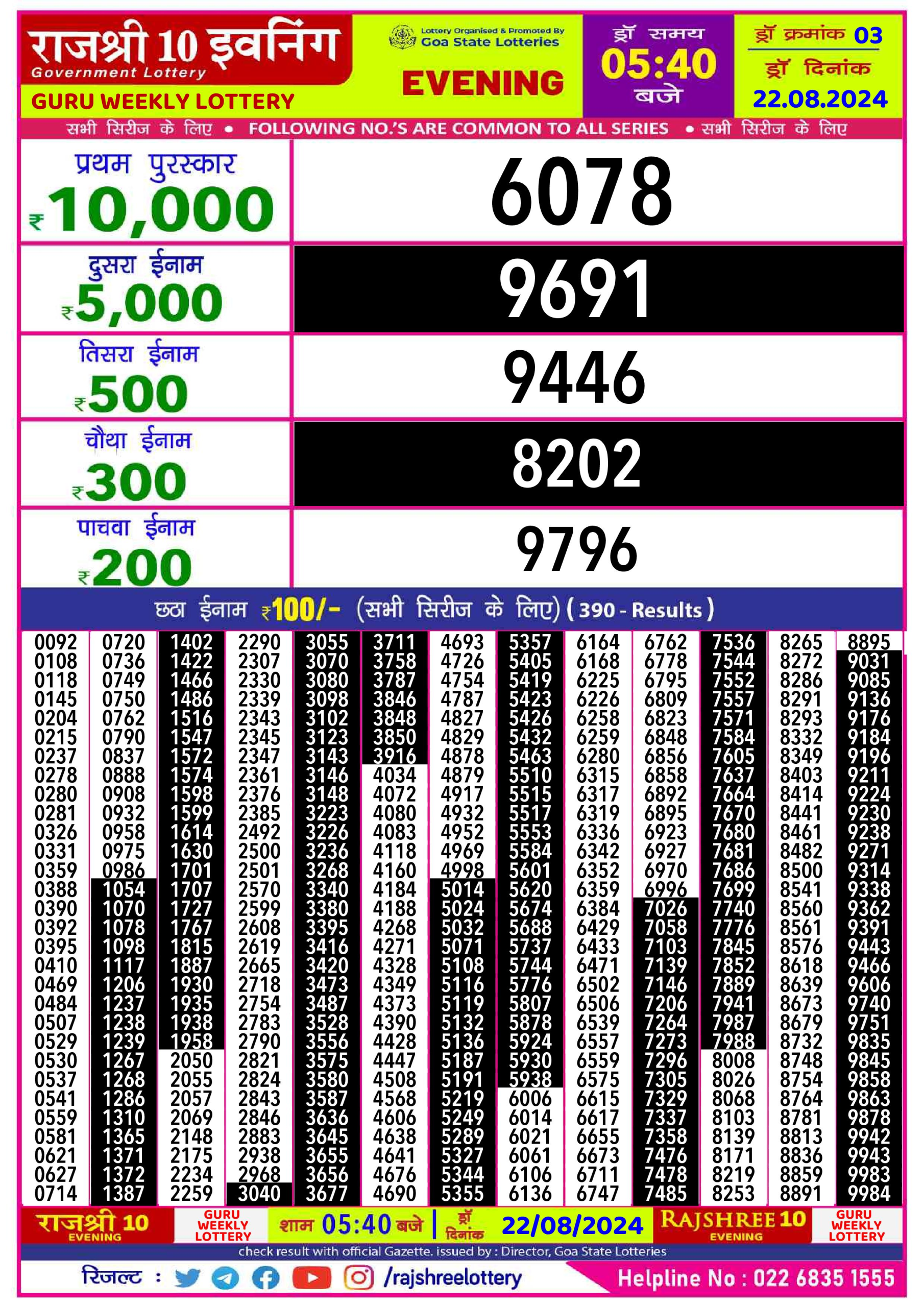 Rajshree10 Daily Lottery 5:40PM Result 22 aug 24