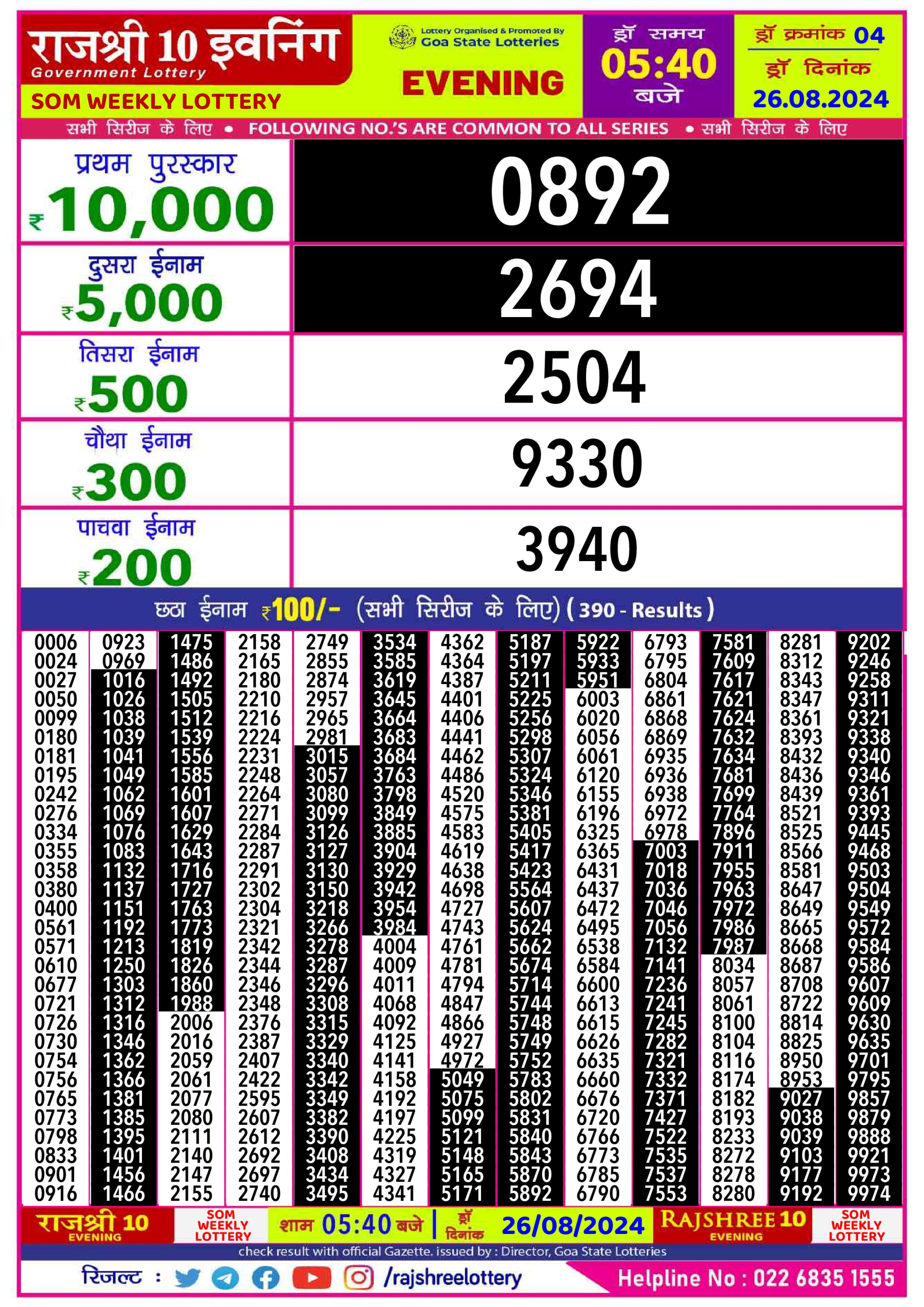 Rajshree10 Daily Lottery 5:40PM Result 26aug 24