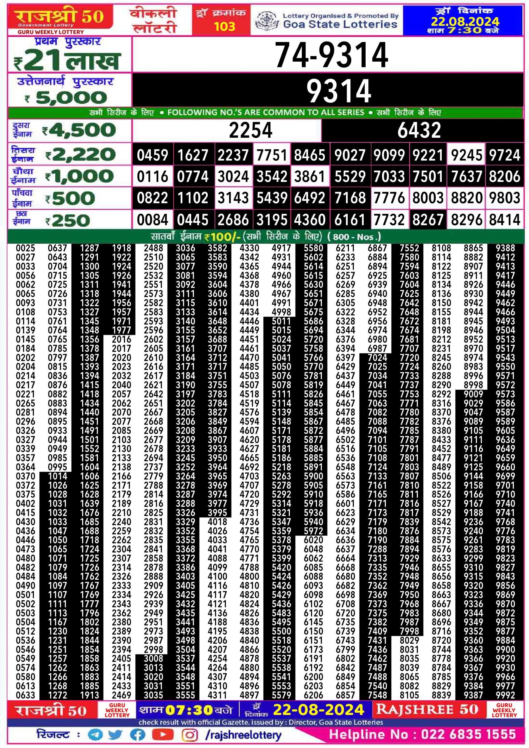 Rajshree 50 Lottery Result 7:30PM 22.08.24