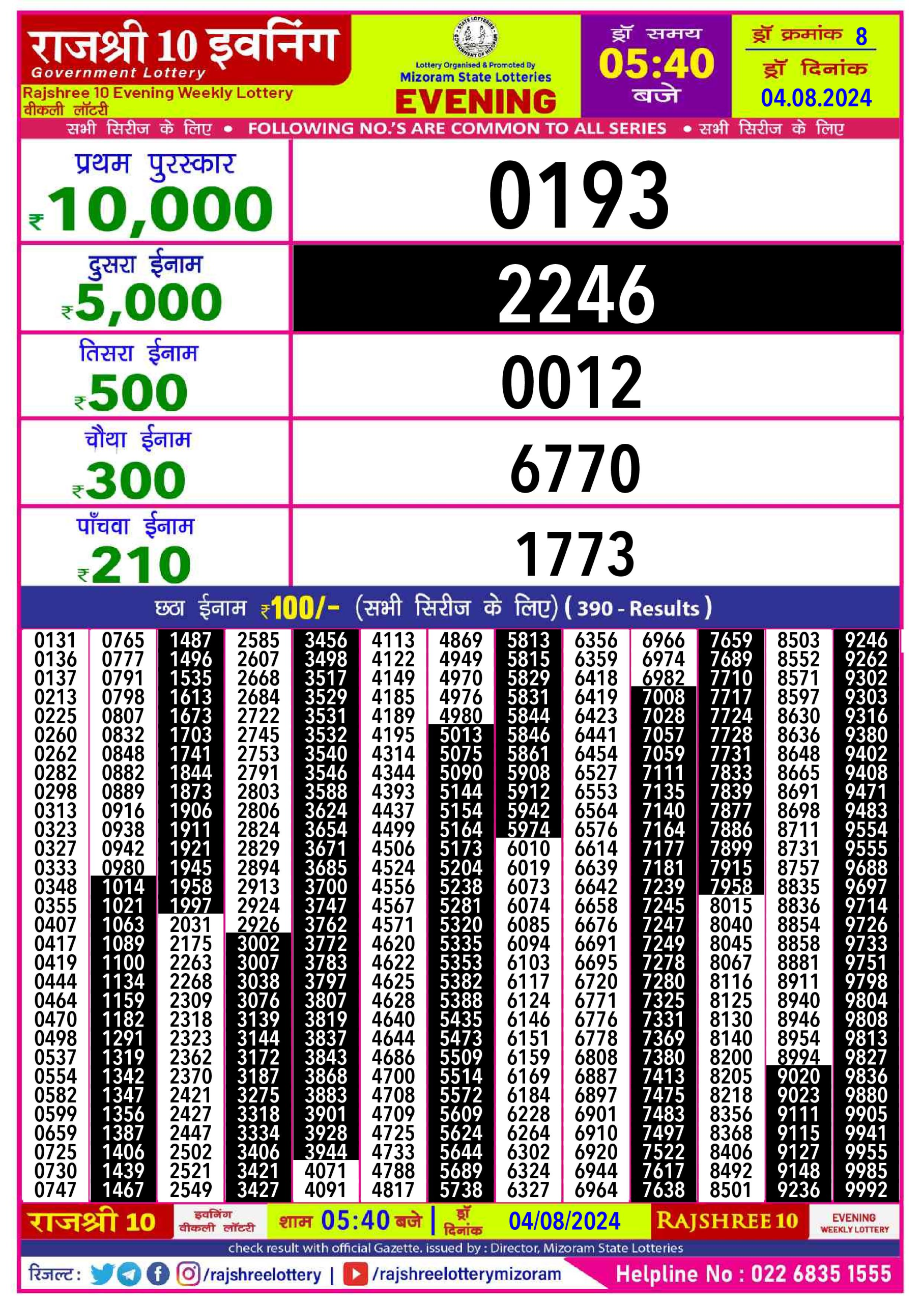 Rajshree10 Daily Lottery 5:40PM Result 4 aug 24