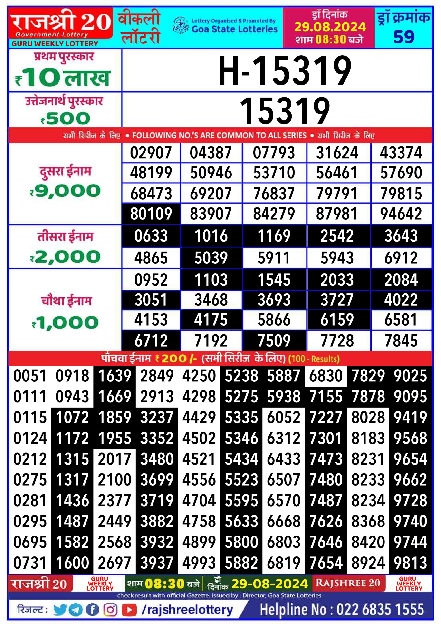 Rajshree 20 Lottery Result 8:30PM 29.08.24