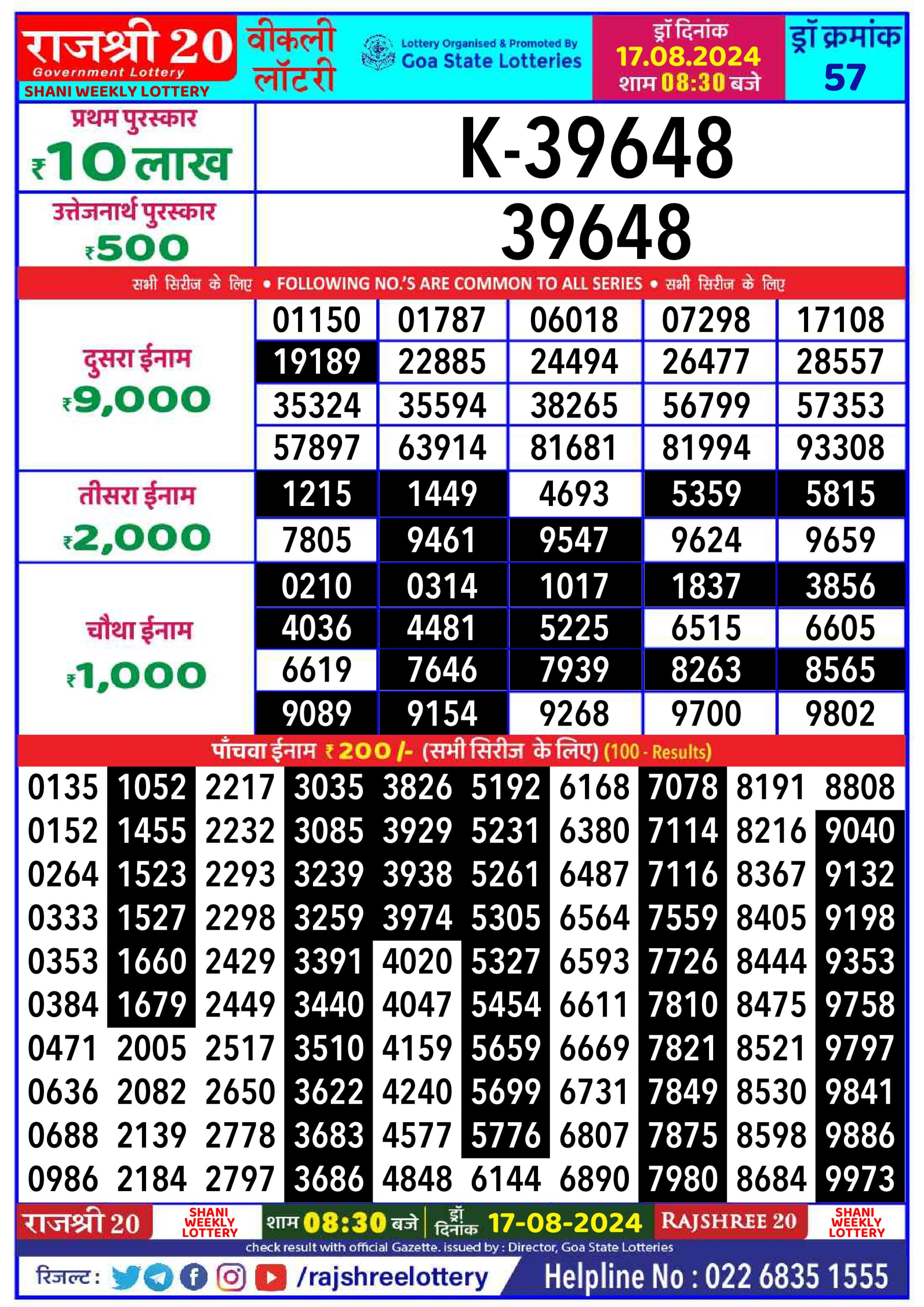 Rajshree 20 Lottery Result 8:30PM 17.08.24