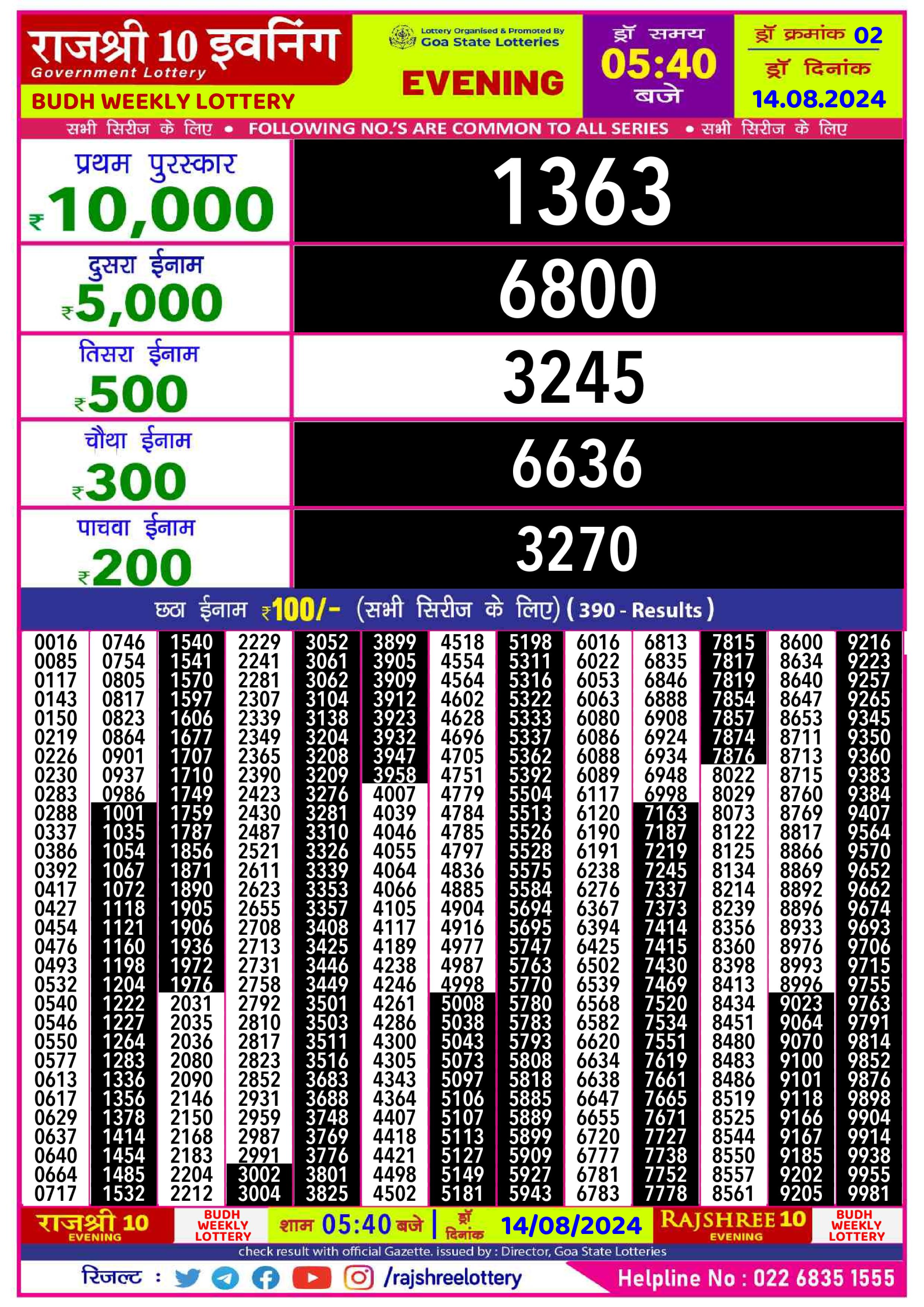 Rajshree10 Daily Lottery 5:40PM Result 14 aug 24