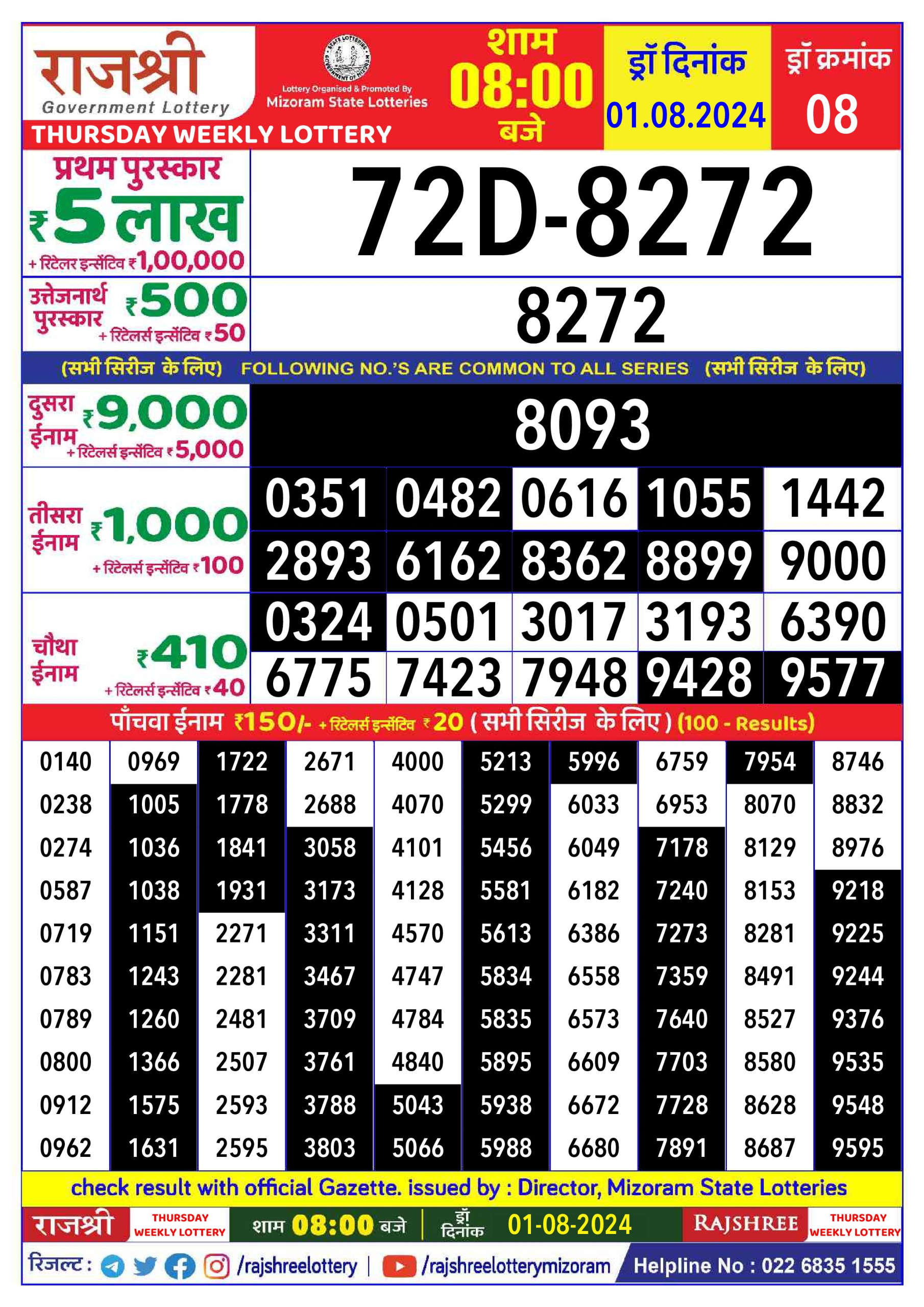 Rajshree  Daily Lottery 8PM Result 1 aug 24