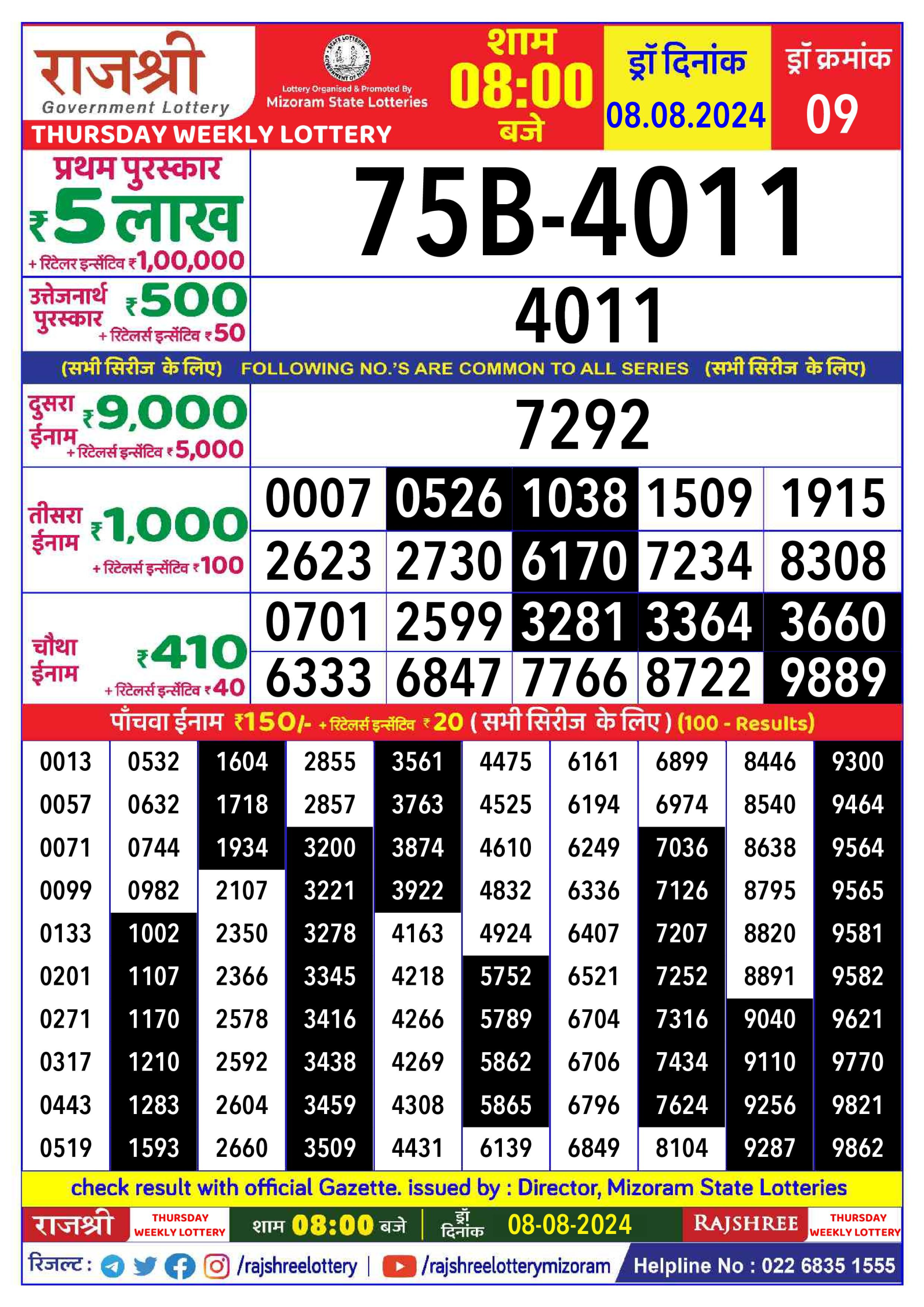 Rajshree  Daily Lottery 8PM Result 8 aug 24