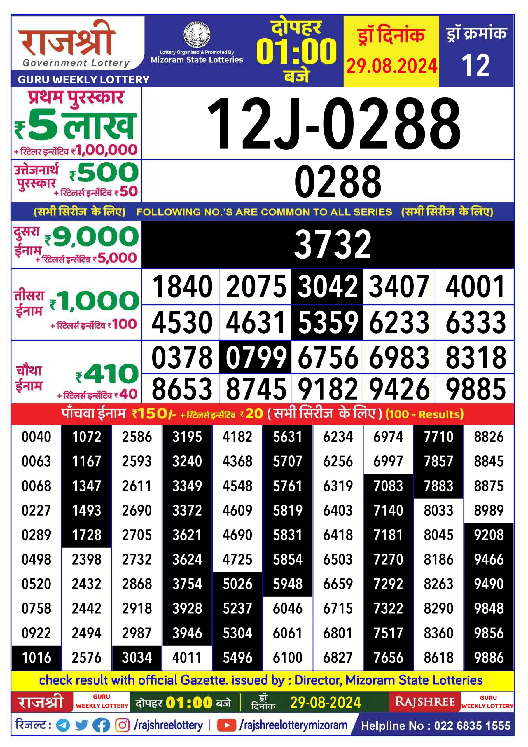 Rajshree  Daily Lottery 1PM Result 29 Aug 24