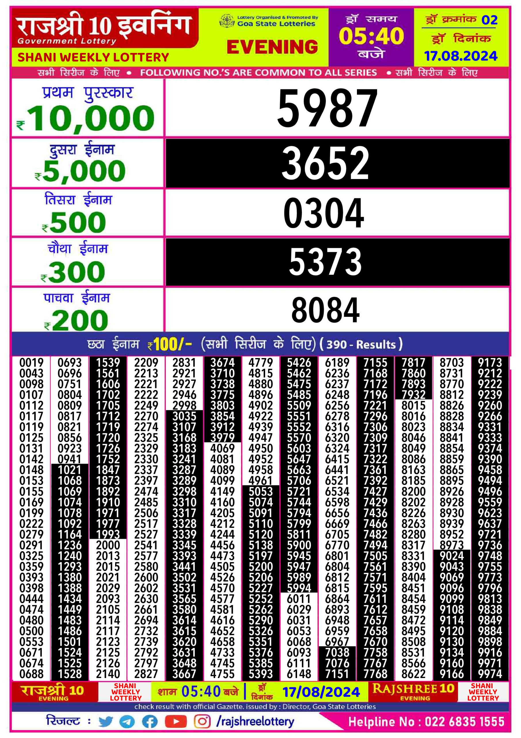 Rajshree10 Daily Lottery 5:40PM Result 17 aug 24