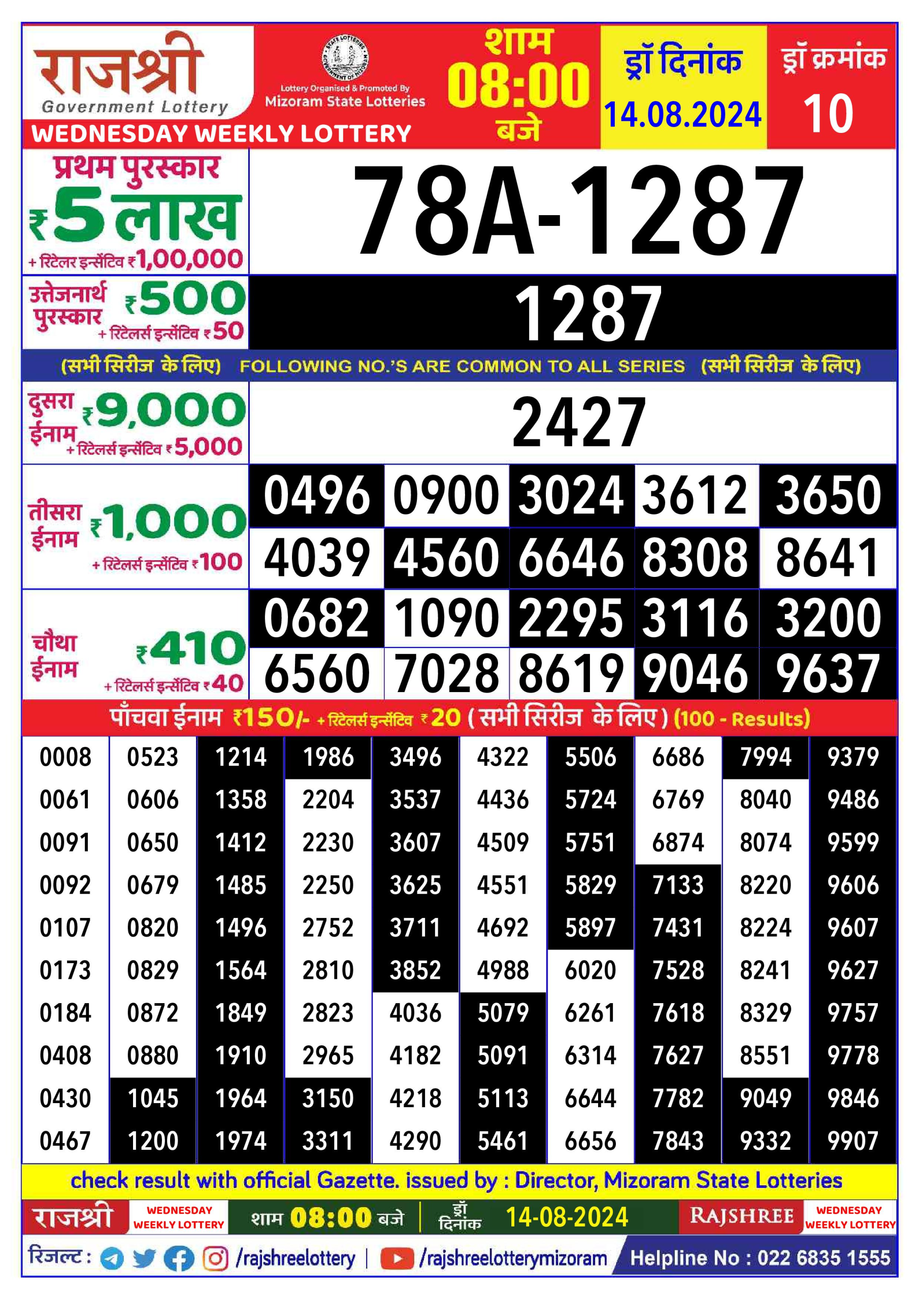 Rajshree  Daily Lottery 8PM Result 14 aug 24