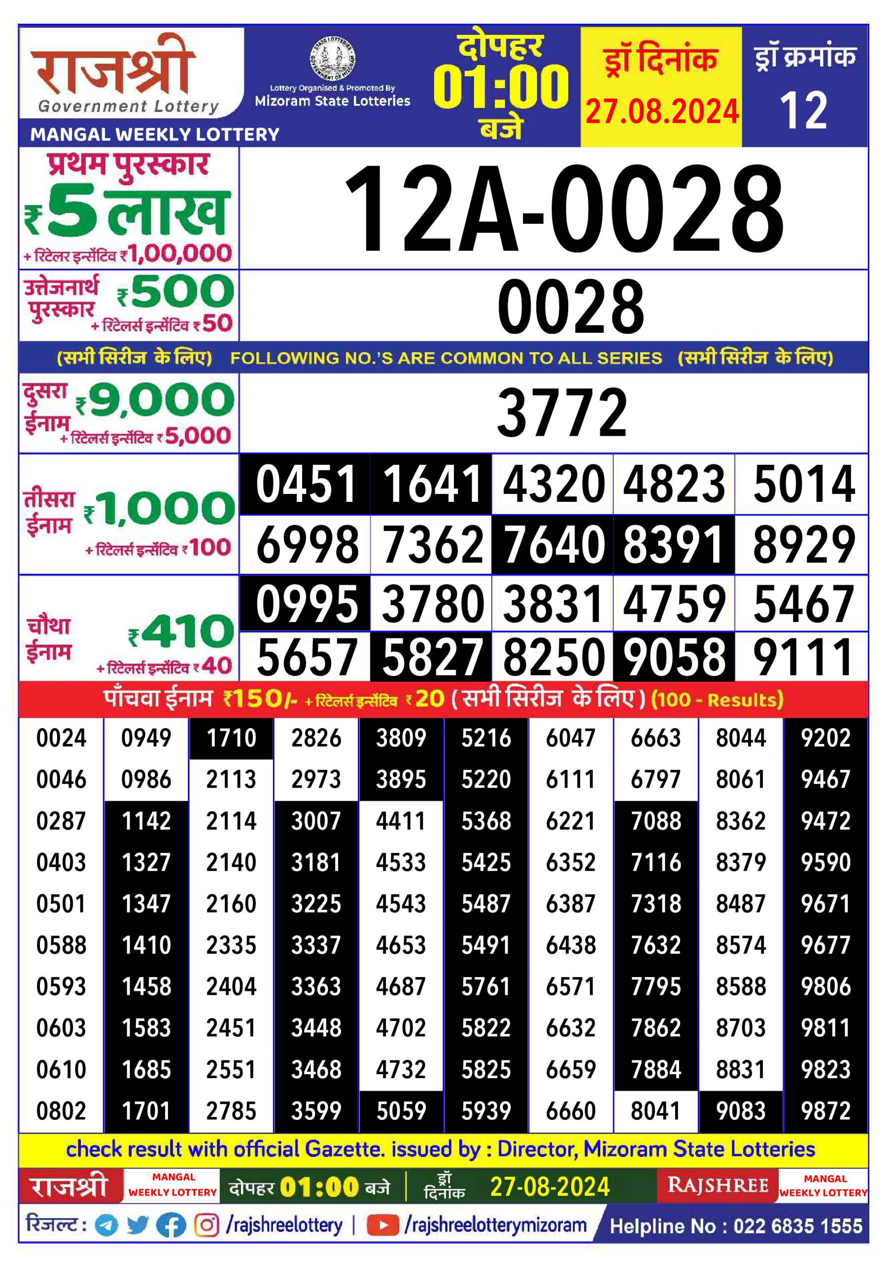 Rajshree  Daily Lottery 1PM Result 27 Aug 24