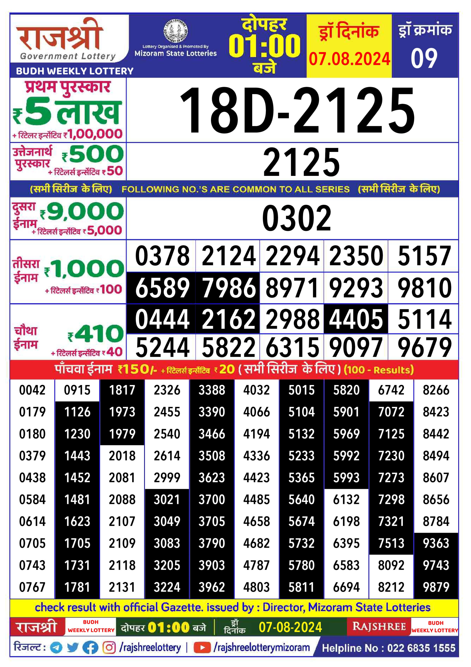 Rajshree  Daily Lottery 1PM Result 7Aug 24