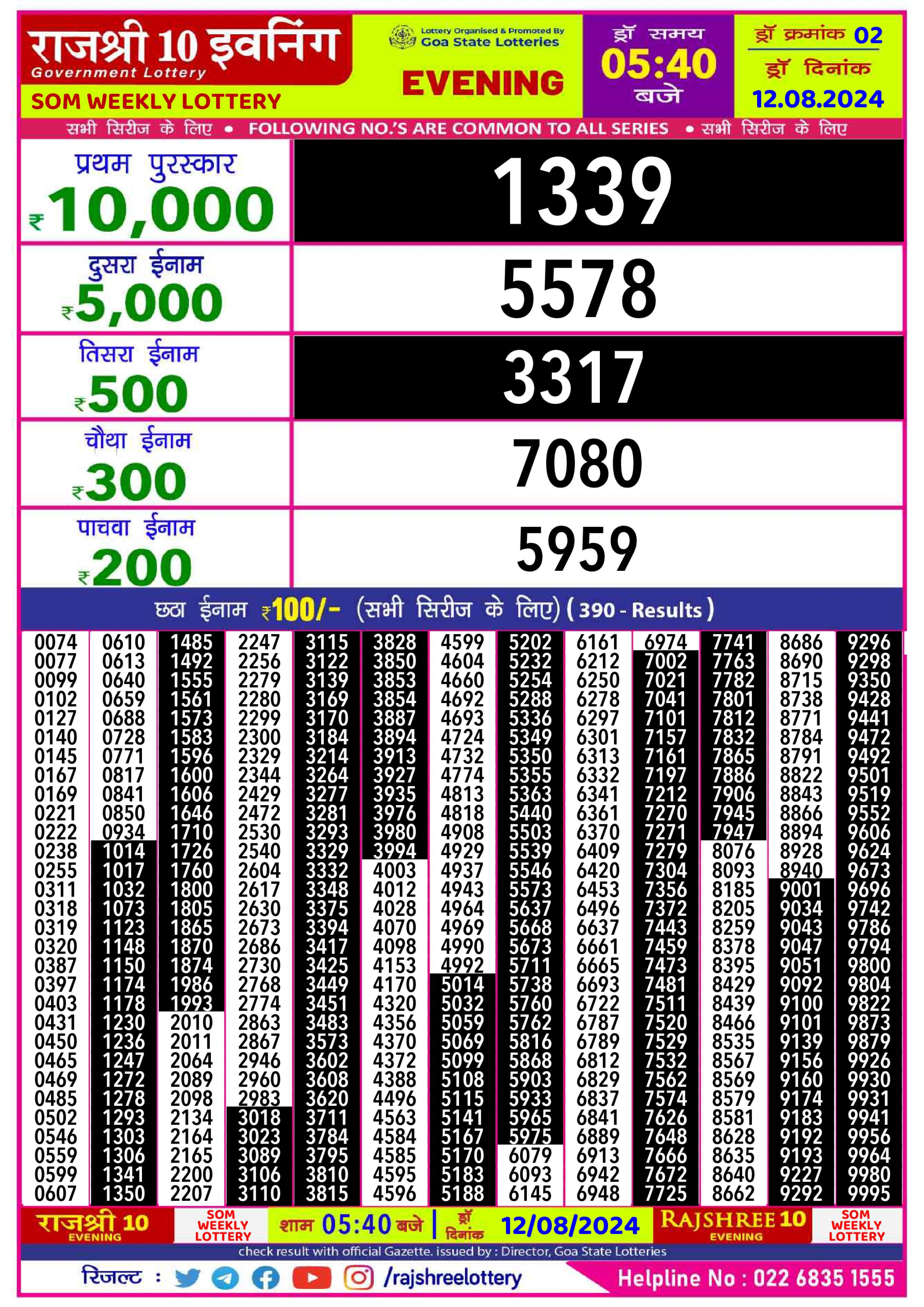 Rajshree10 Daily Lottery 5:40PM Result 12 aug 24