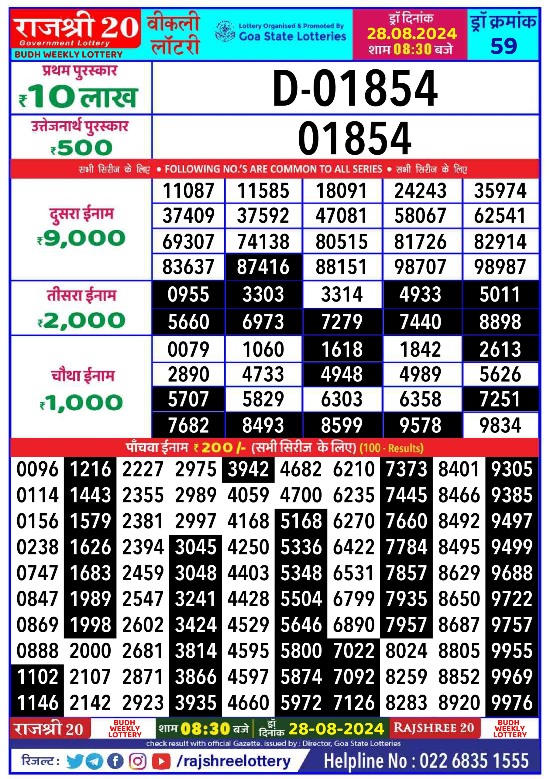 Rajshree 20 Lottery Result 8:30PM 28.08.24