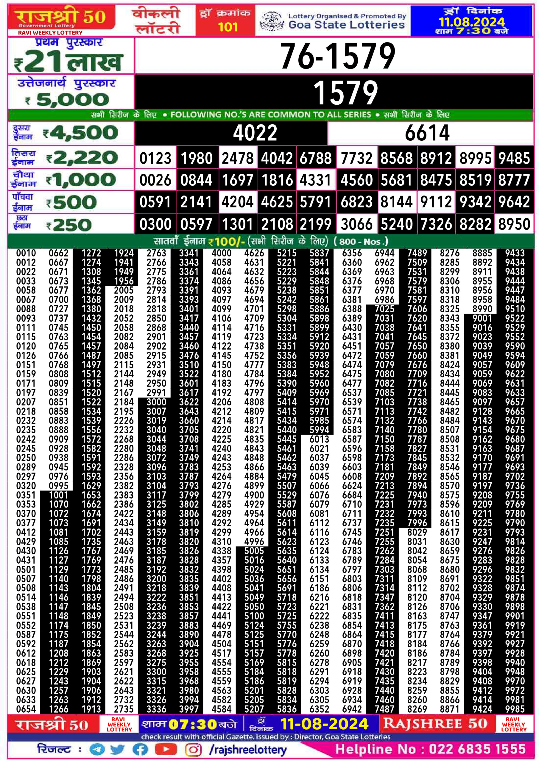 Rajshree 50 Lottery Result 7:30PM 11.08.24