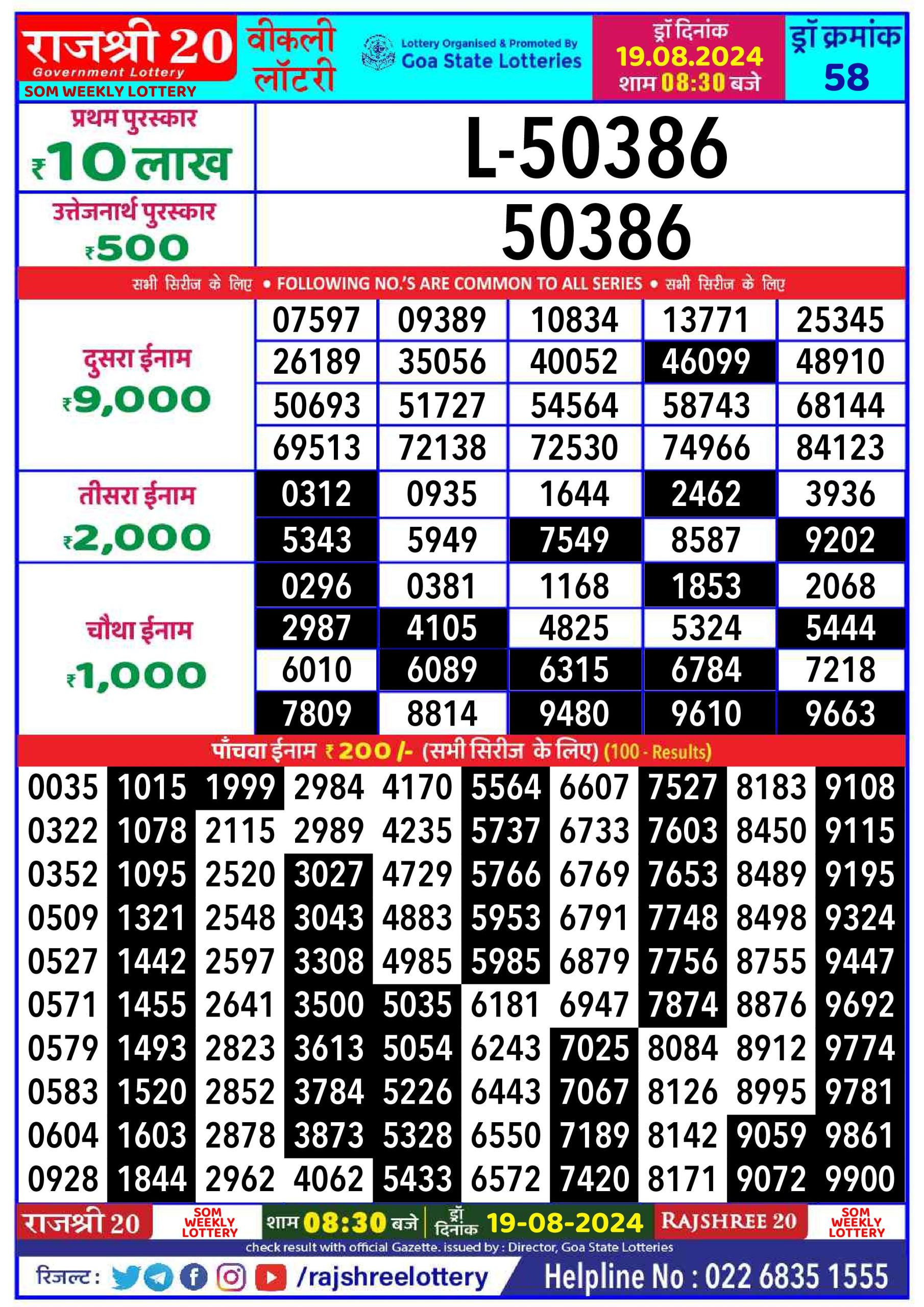 Rajshree 20 Lottery Result 8:30PM 19.08.24