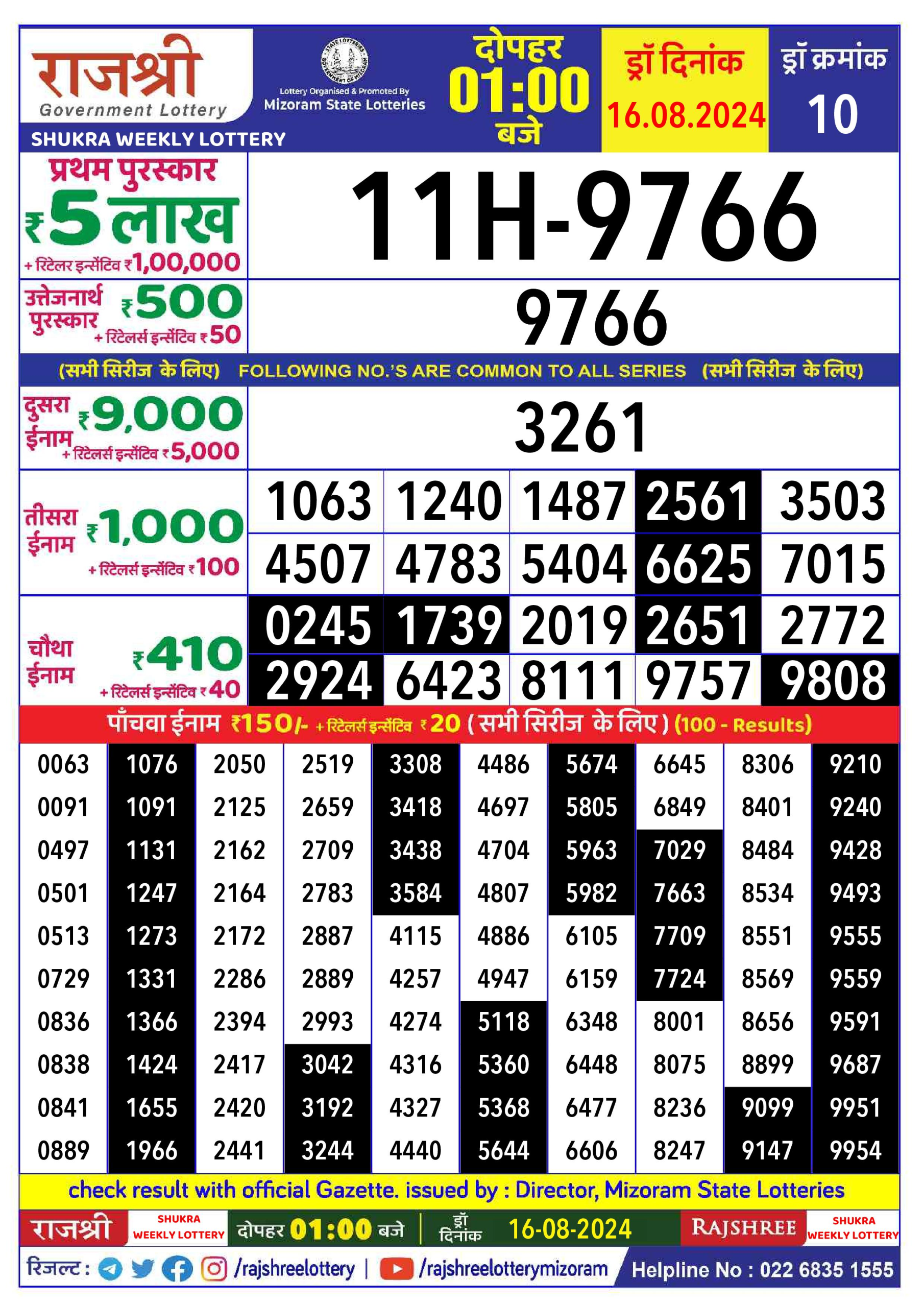 Rajshree  Daily Lottery 1PM Result 16 Aug 24