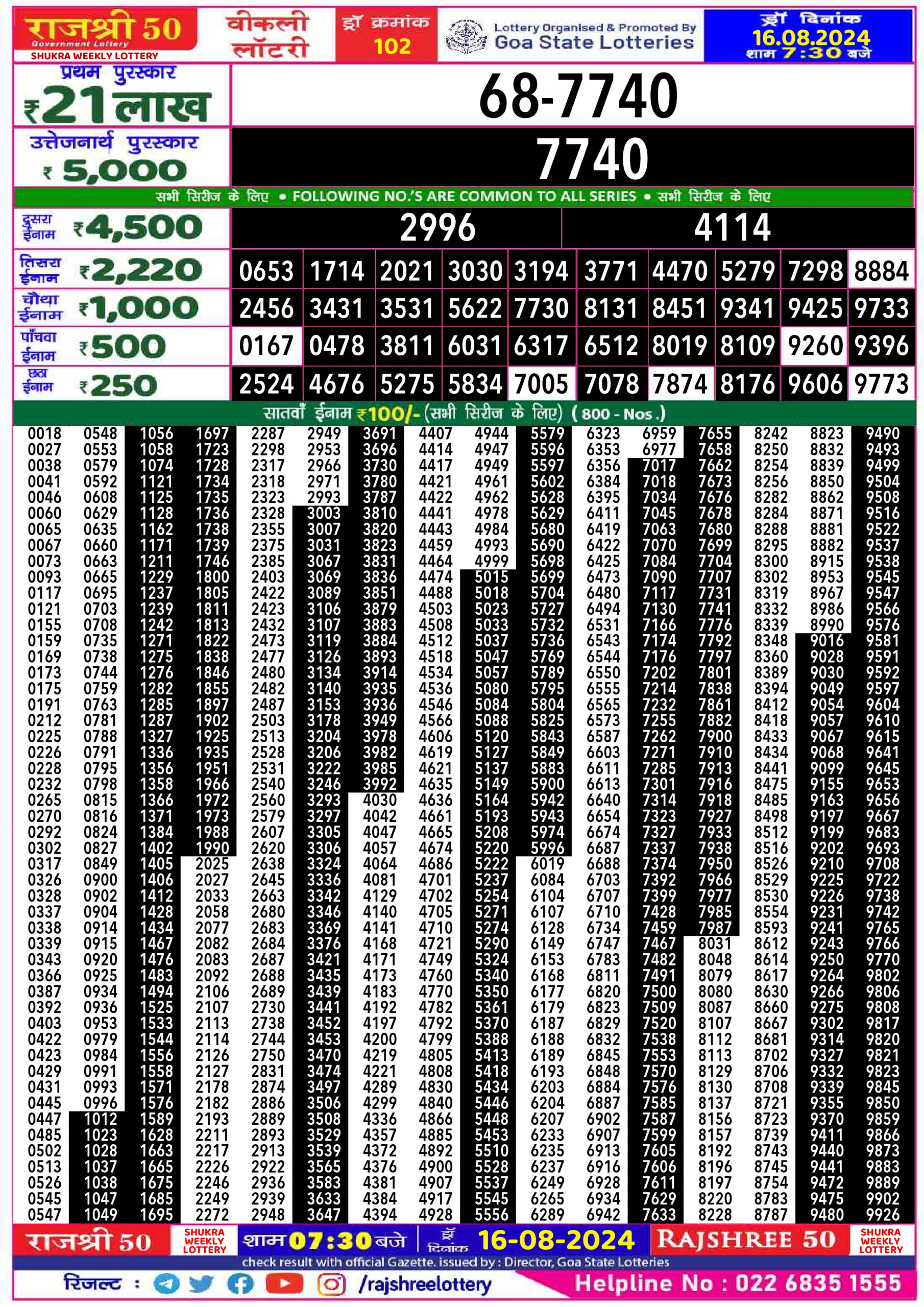 Rajshree 50 Lottery Result 7:30PM 16.08.24