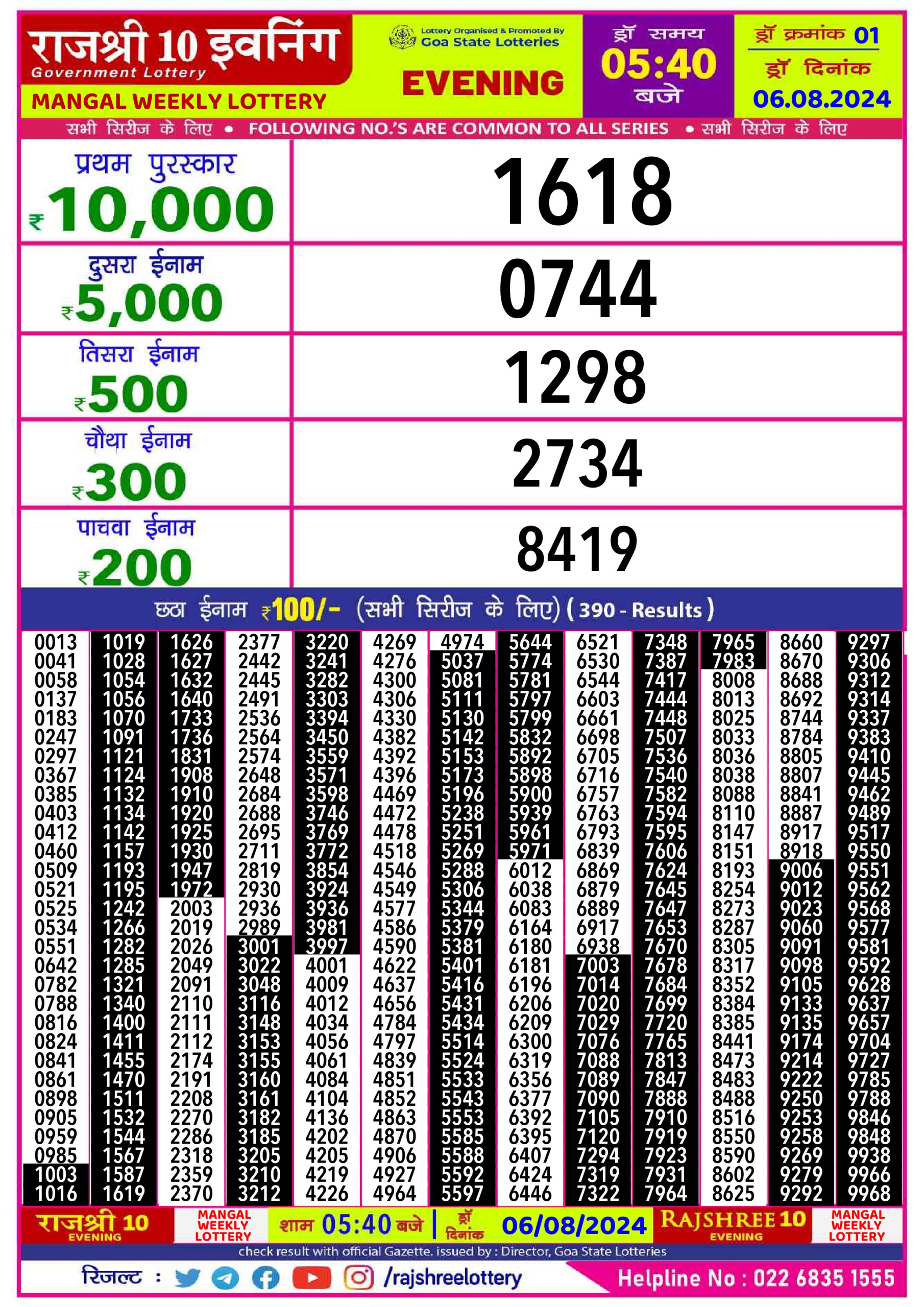 Rajshree10 Daily Lottery 5:40PM Result 6 aug 24