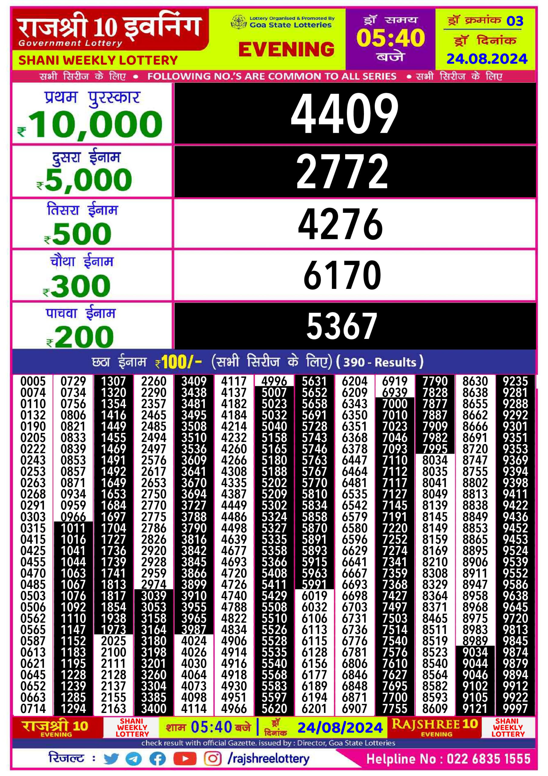 Rajshree10 Daily Lottery 5:40PM Result 24aug 24