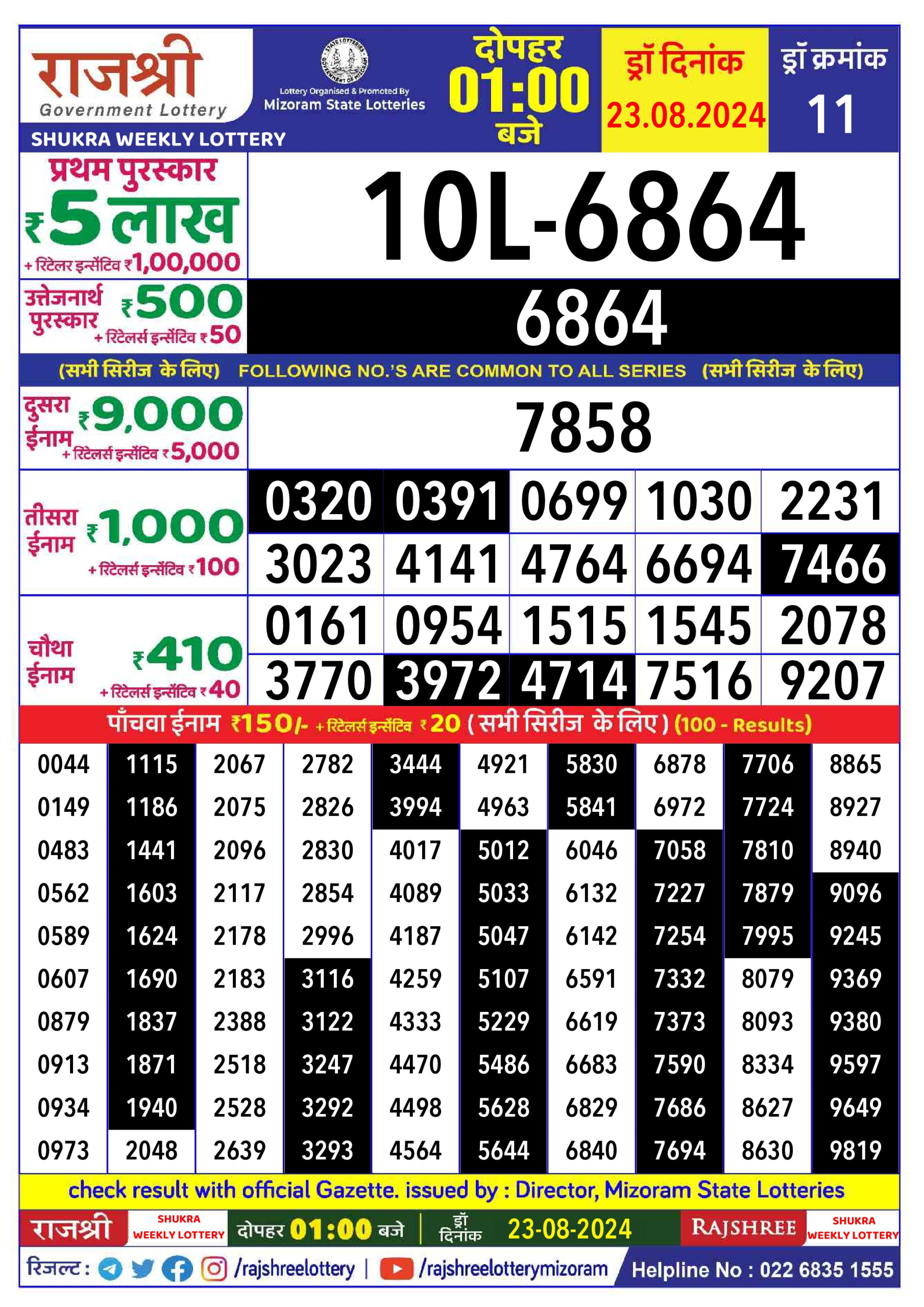 Rajshree  Daily Lottery 1PM Result 23 Aug 24