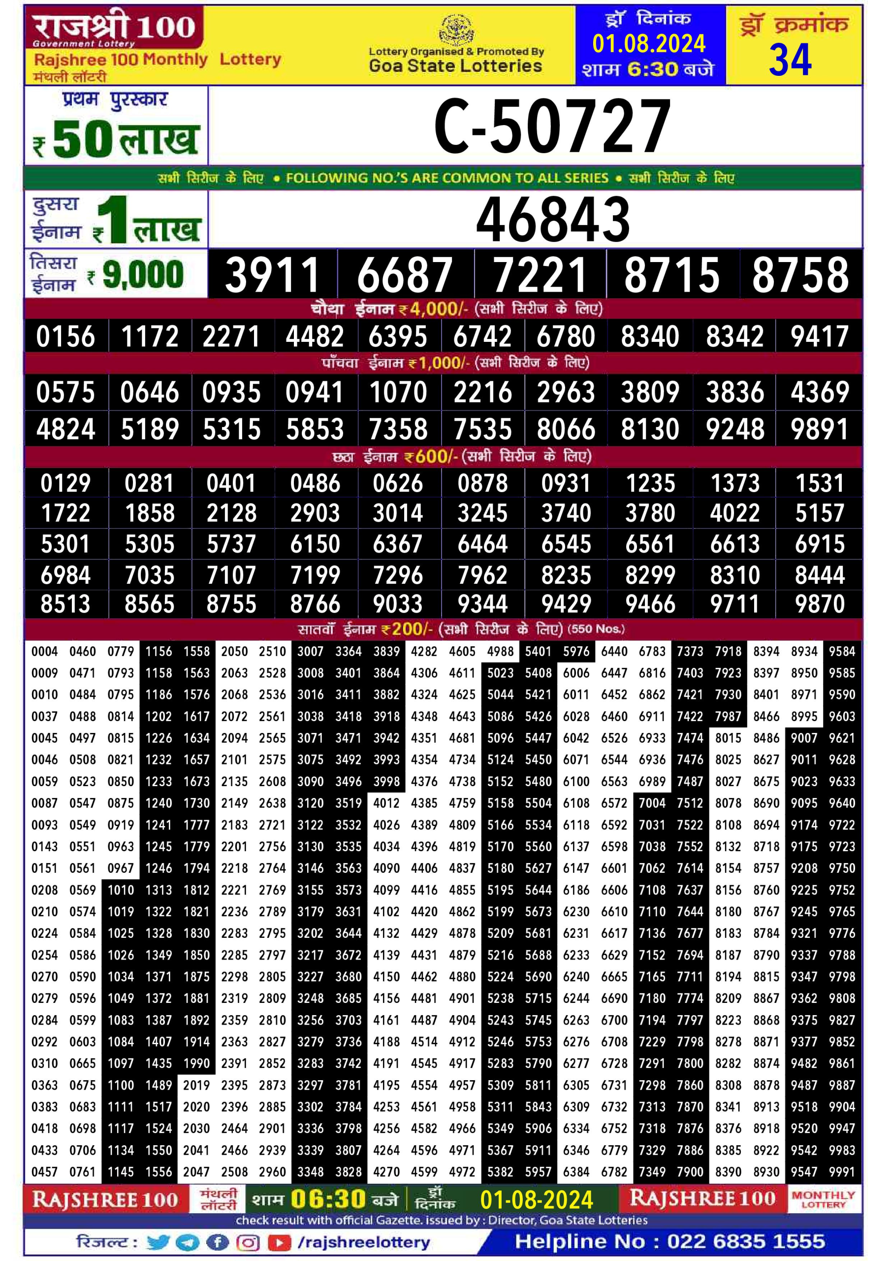 Rajshree 100 thursday Lottery result 1-8-24