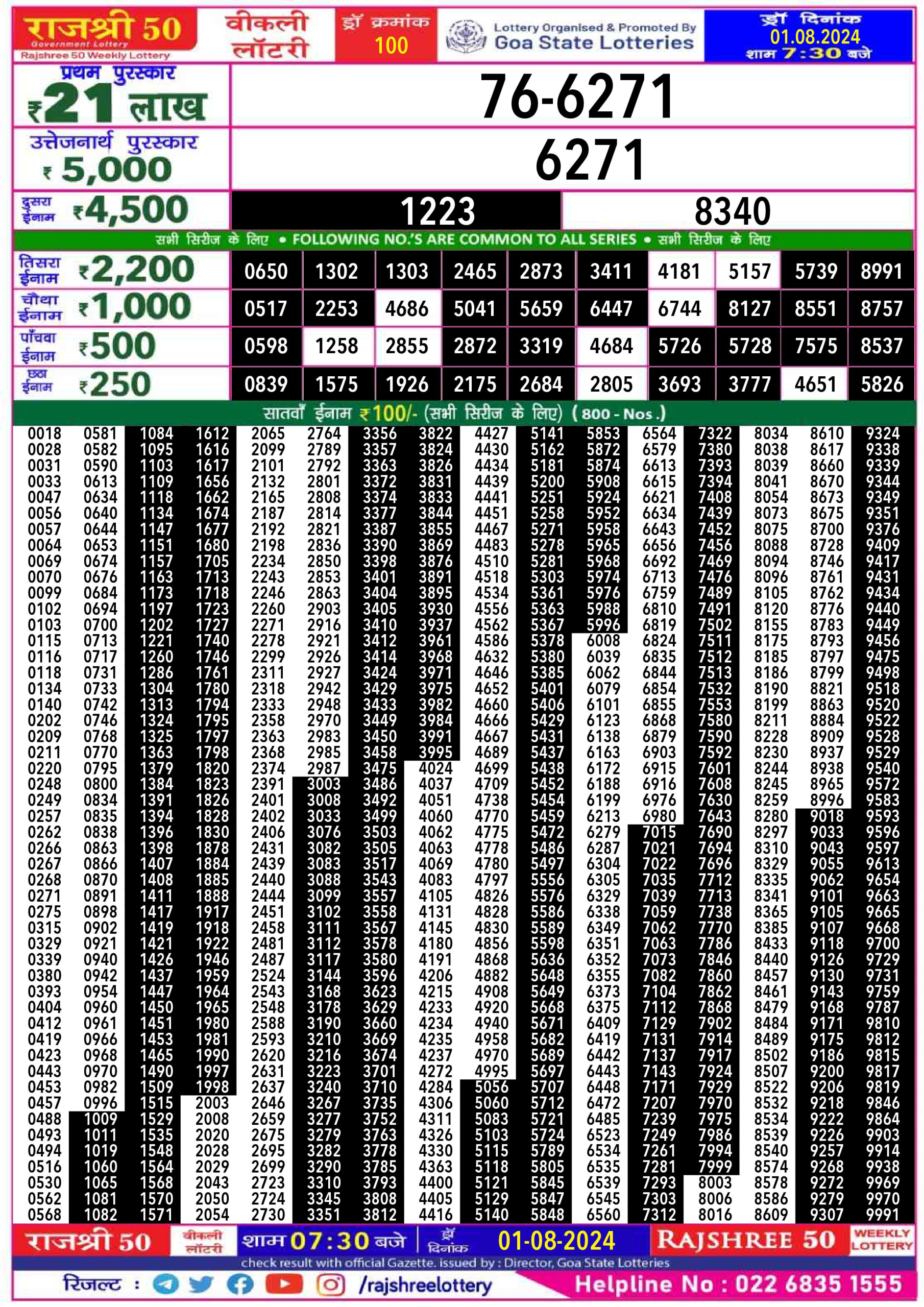 Rajshree 50 Lottery Result 7:30PM 1.08.24