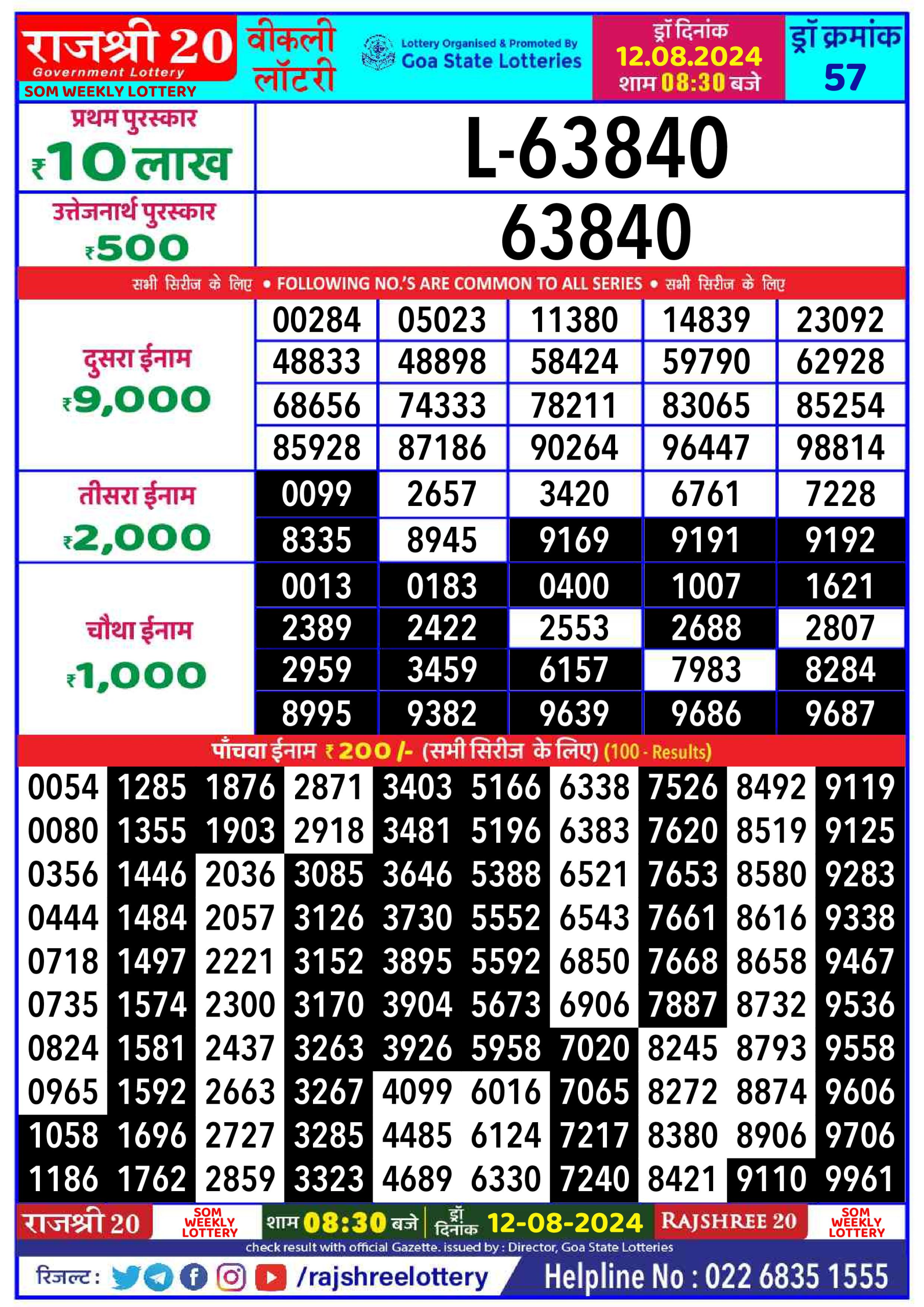 Rajshree 20 Lottery Result 8:30PM 12.08.24