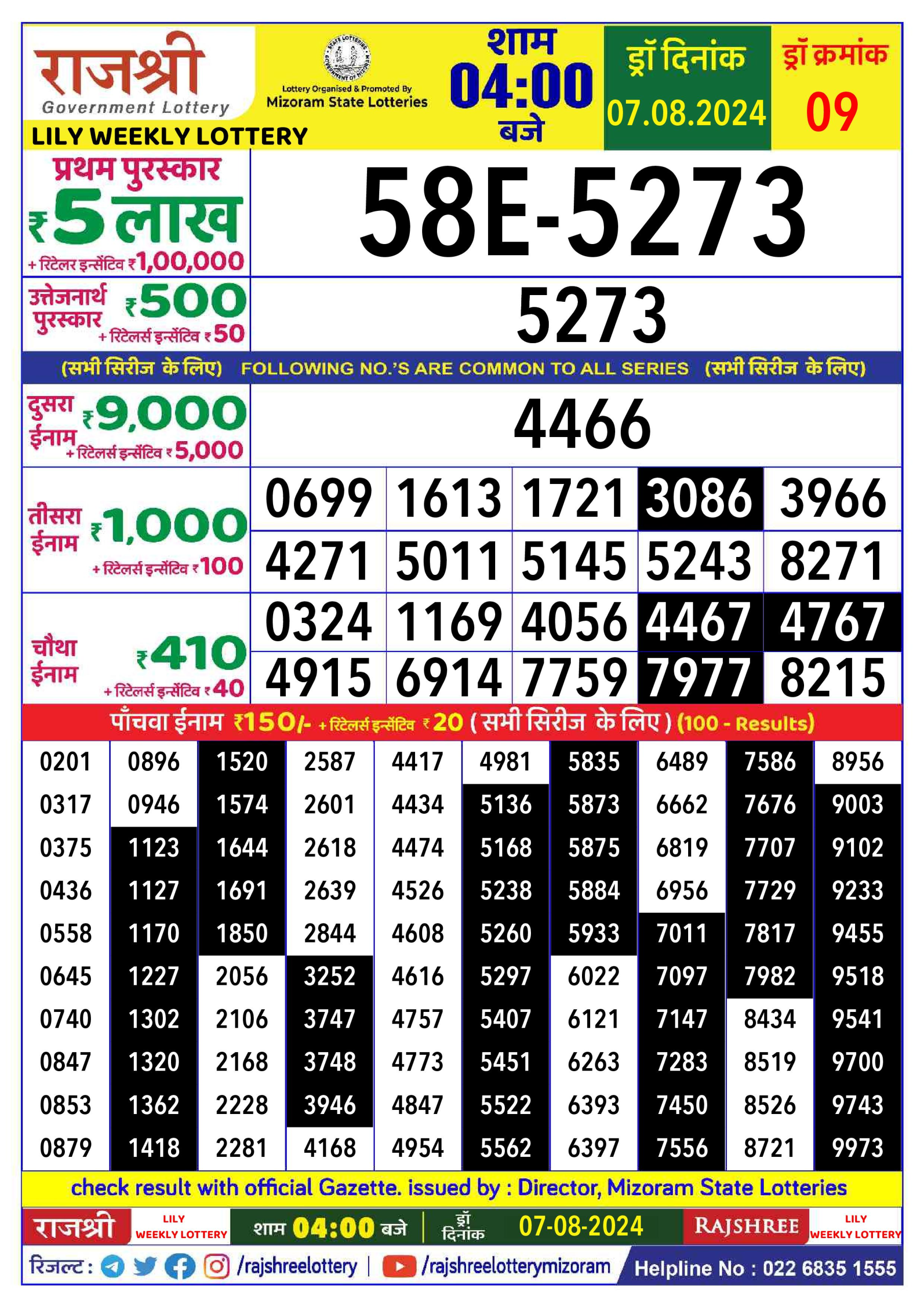 Rajshree  Daily Lottery 4PM Result 7 aug 24