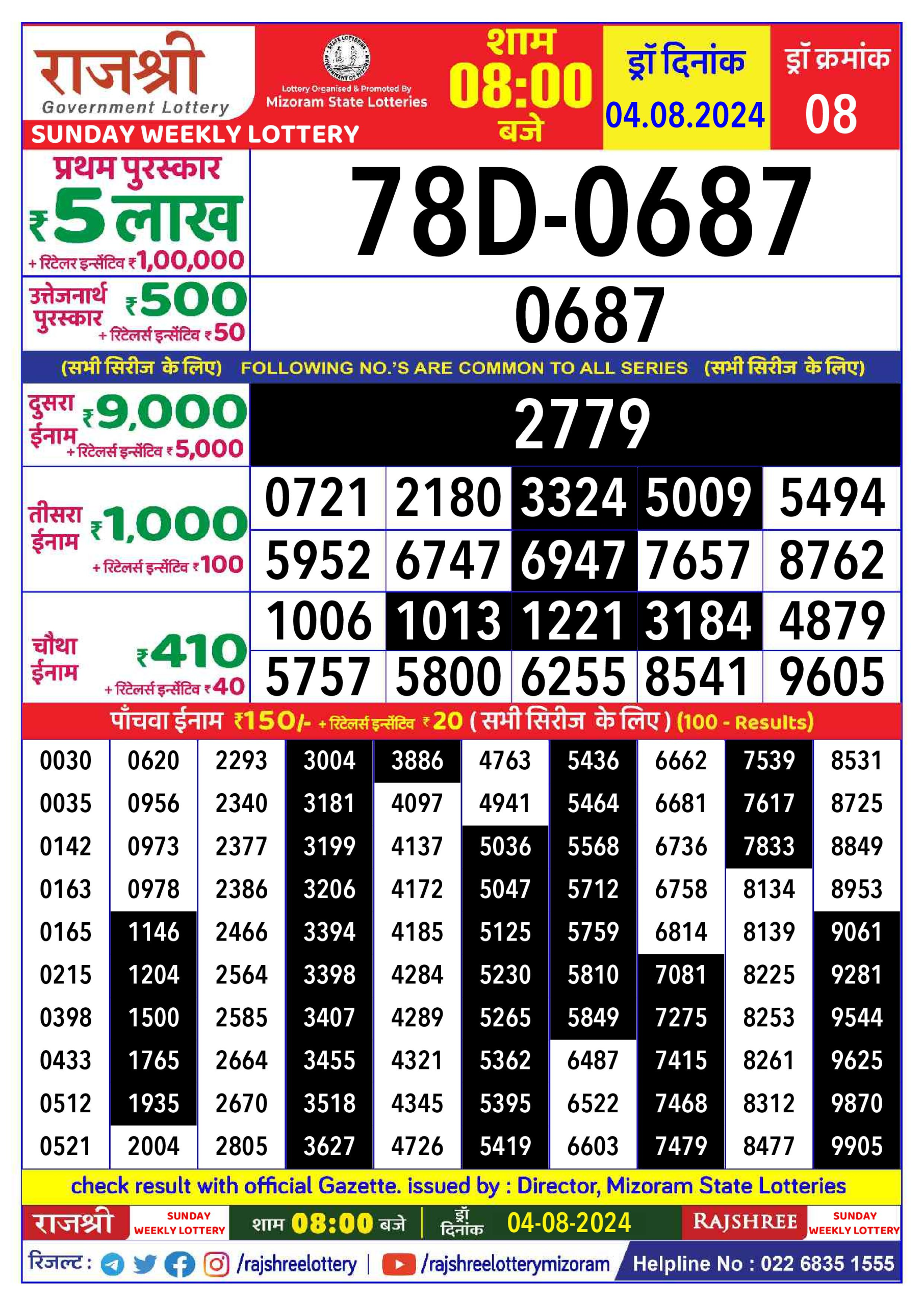 Rajshree  Daily Lottery 8PM Result 4 aug 24