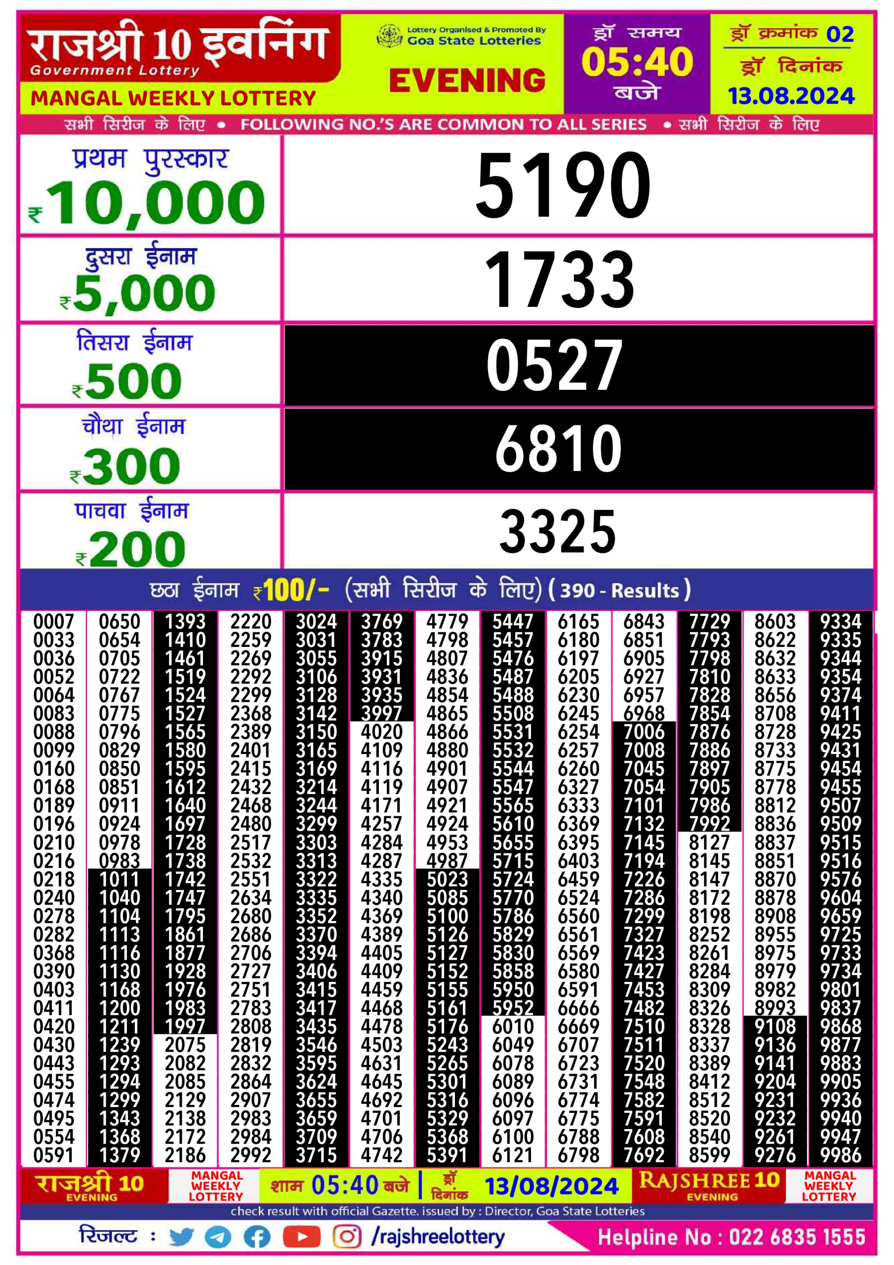 Rajshree10 Daily Lottery 5:40PM Result 13 aug 24