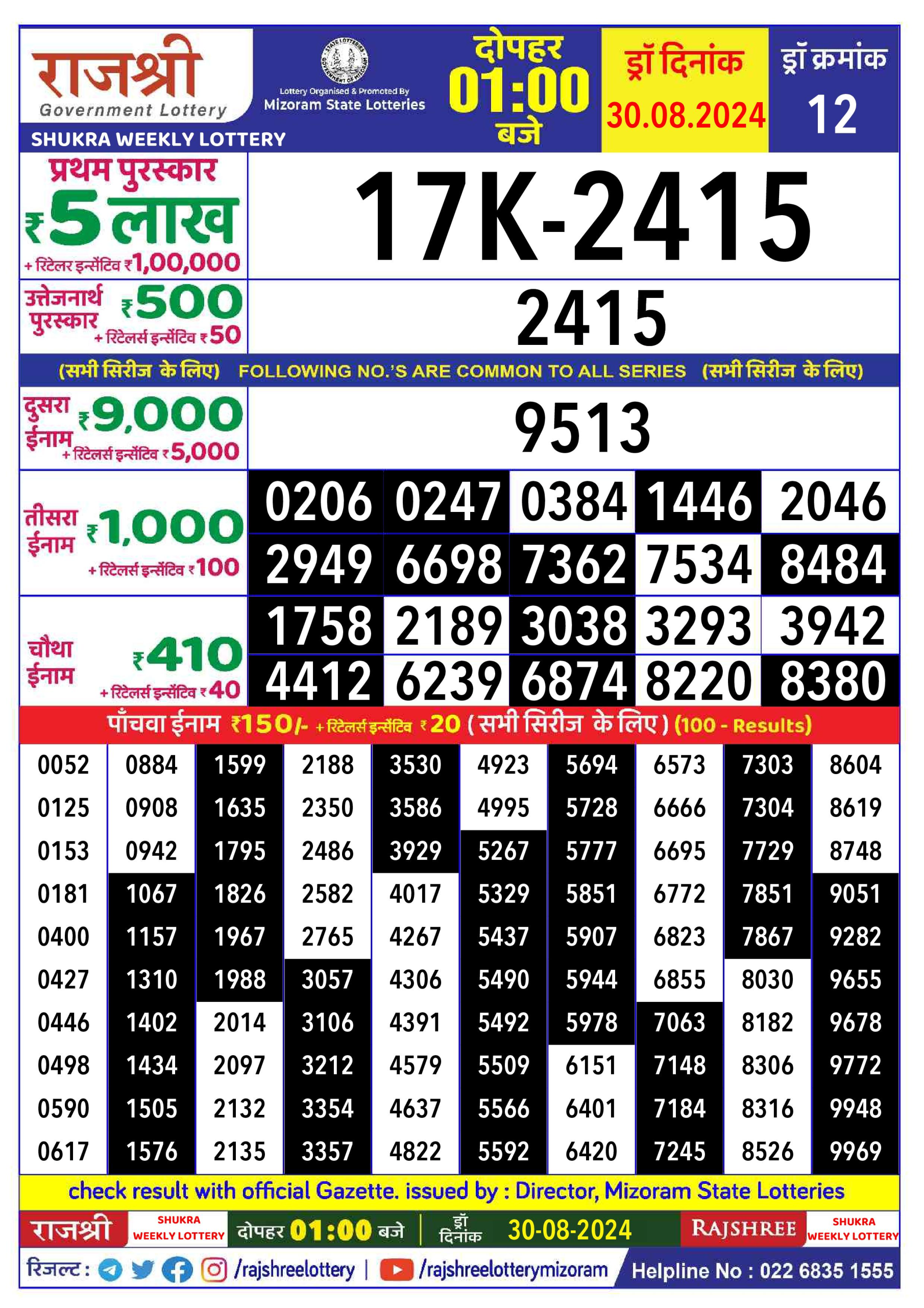 Rajshree  Daily Lottery 1PM Result 30 Aug 24