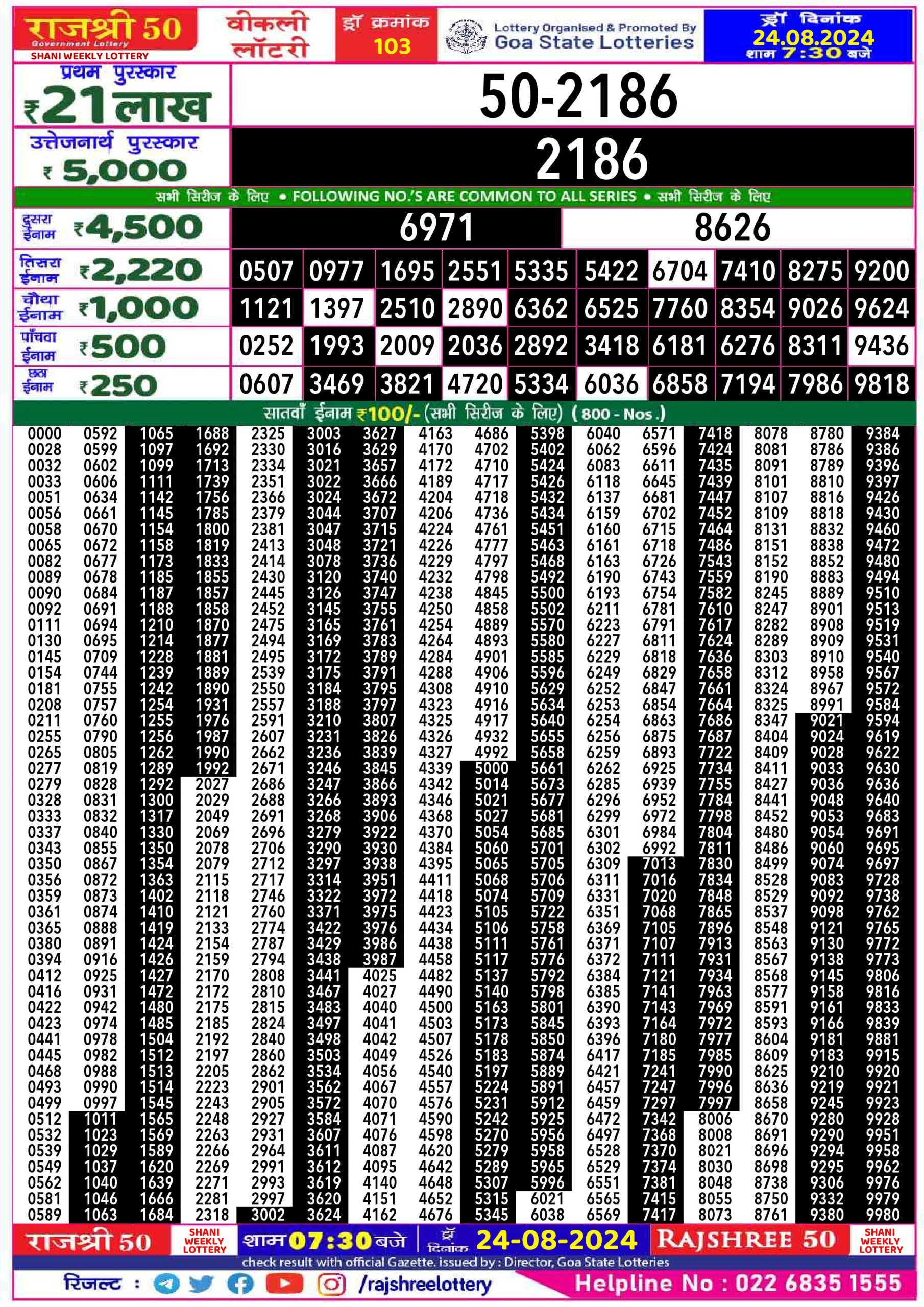 Rajshree 50 Lottery Result 7:30PM 24.08.24