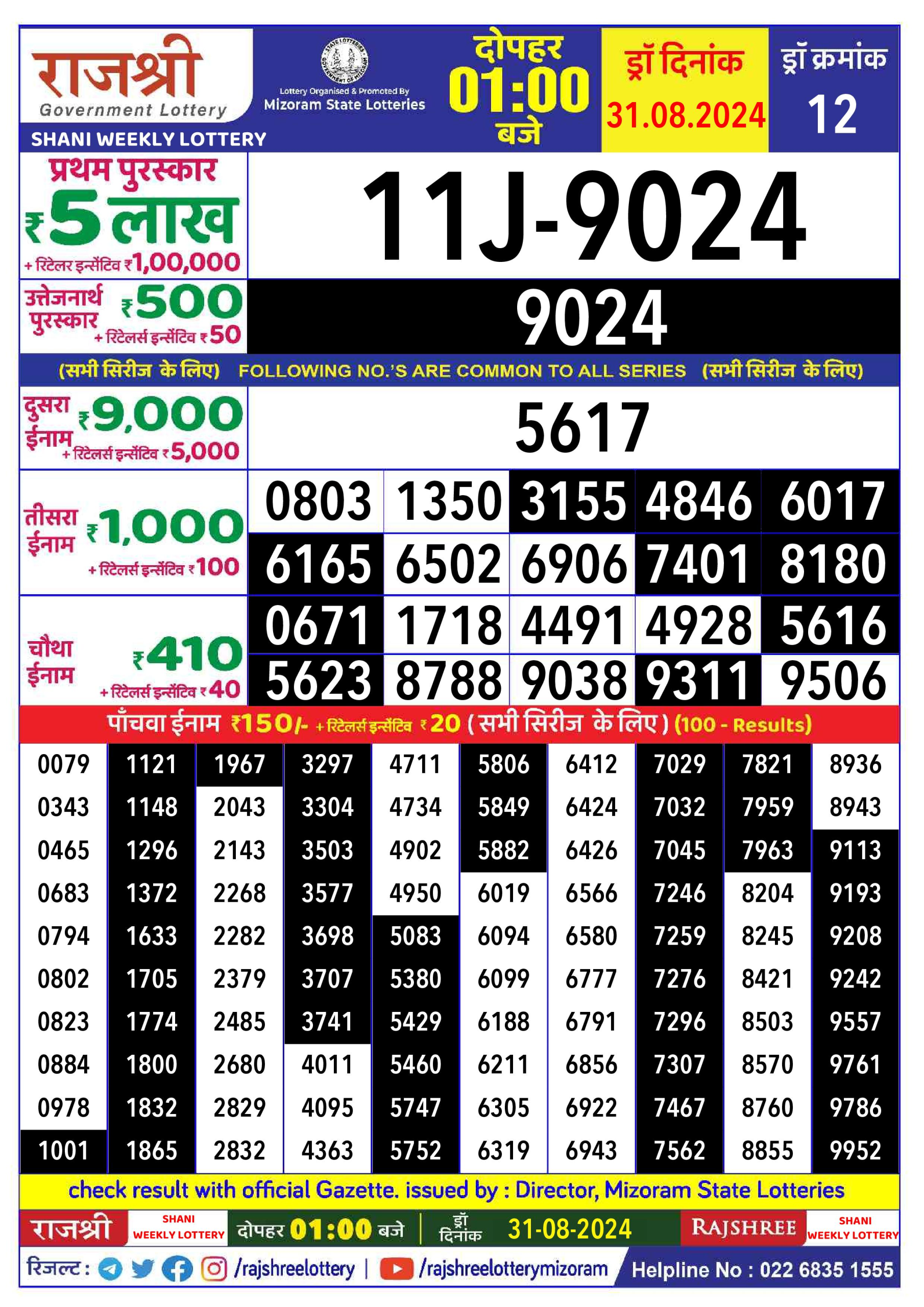 Rajshree  Daily Lottery 1PM Result 31 Aug 24