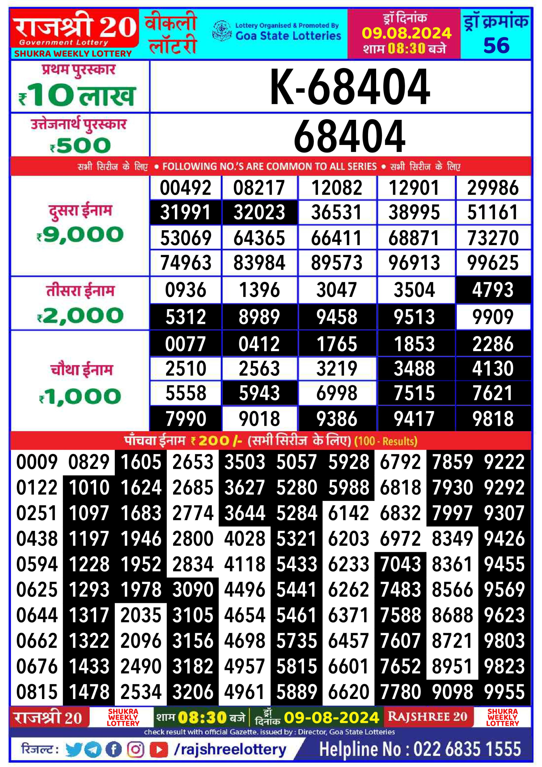 Rajshree 20 Lottery Result 8:30PM 9.08.24