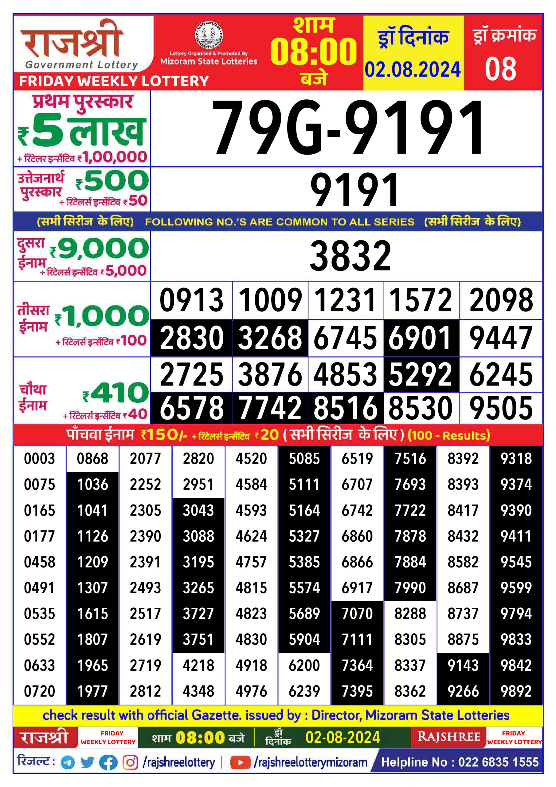 Rajshree  Daily Lottery 8PM Result 2 aug 24