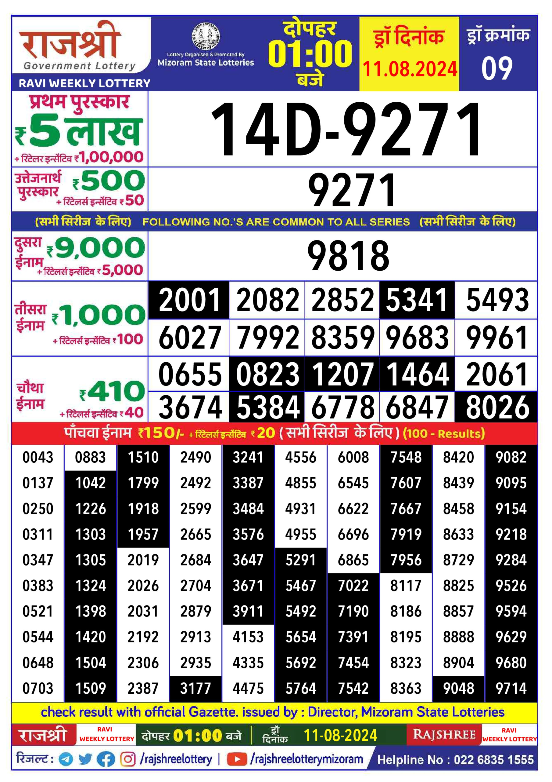 Rajshree  Daily Lottery 1PM Result 11 Aug 24