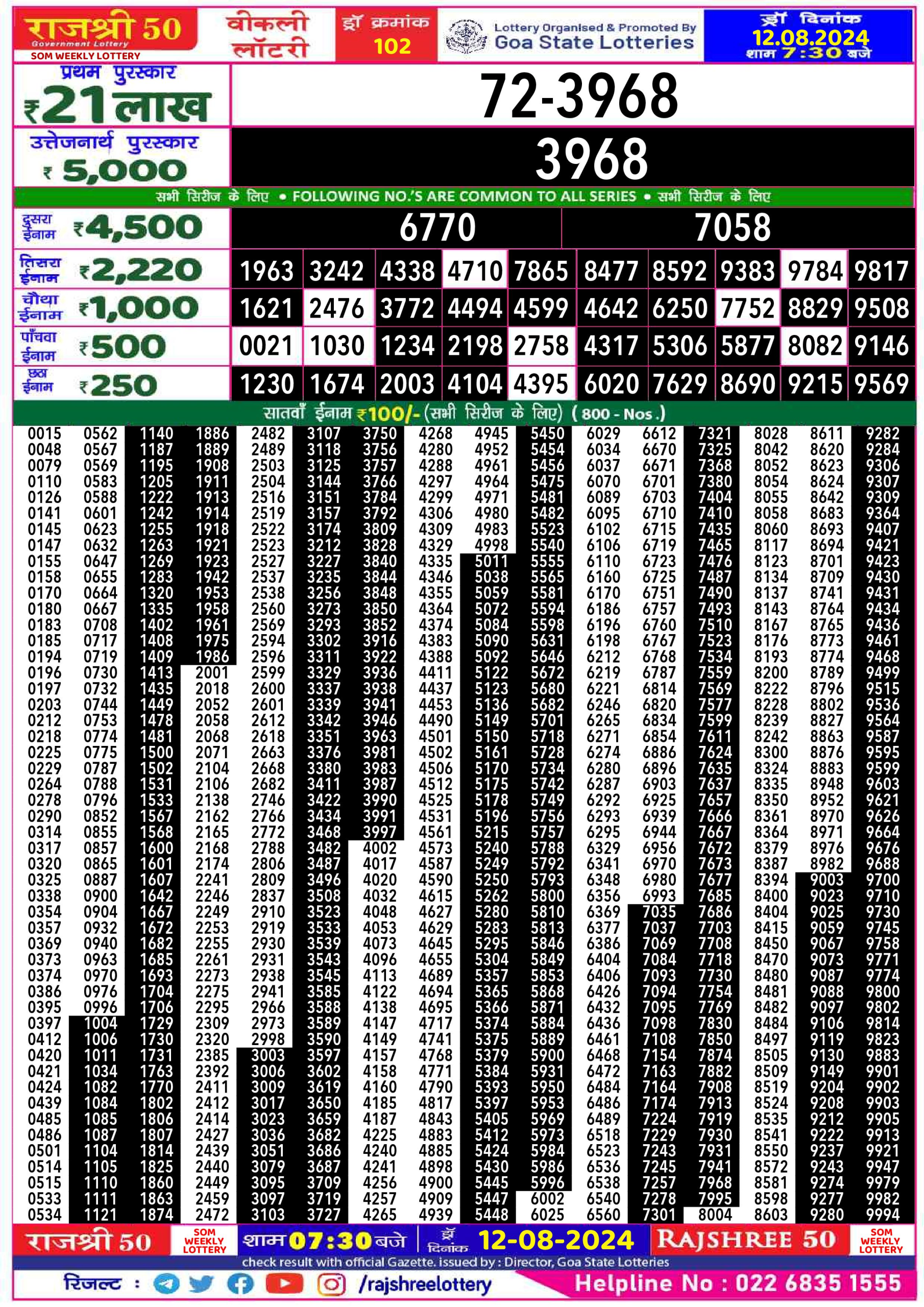 Rajshree 50 Lottery Result 7:30PM 12.08.24